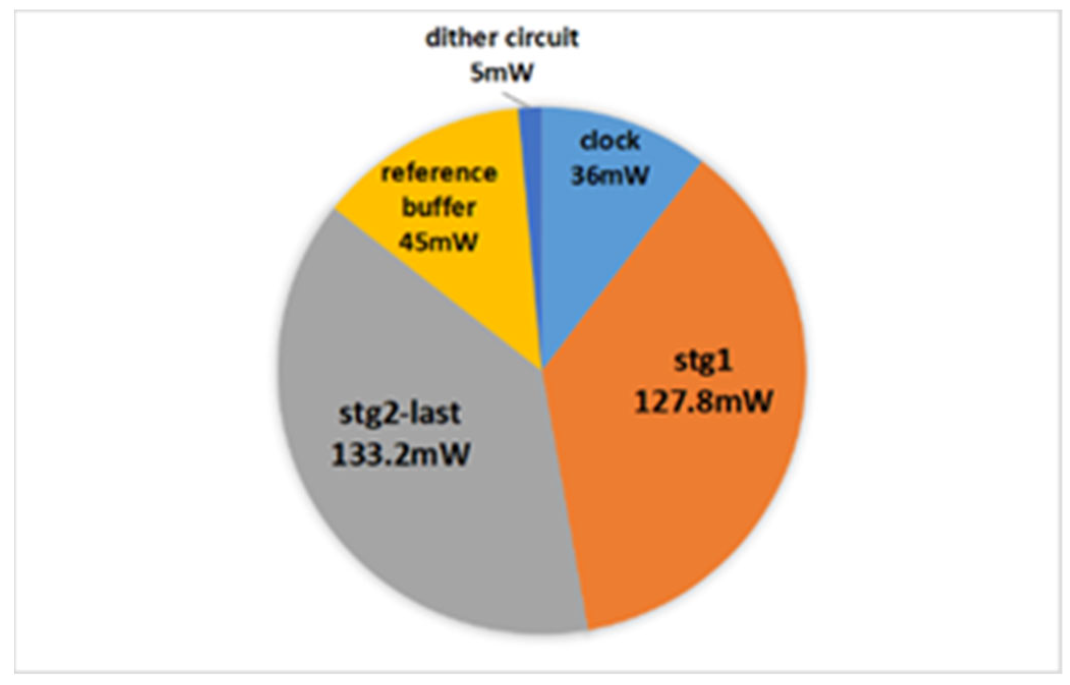 Electronics 11 03979 g009