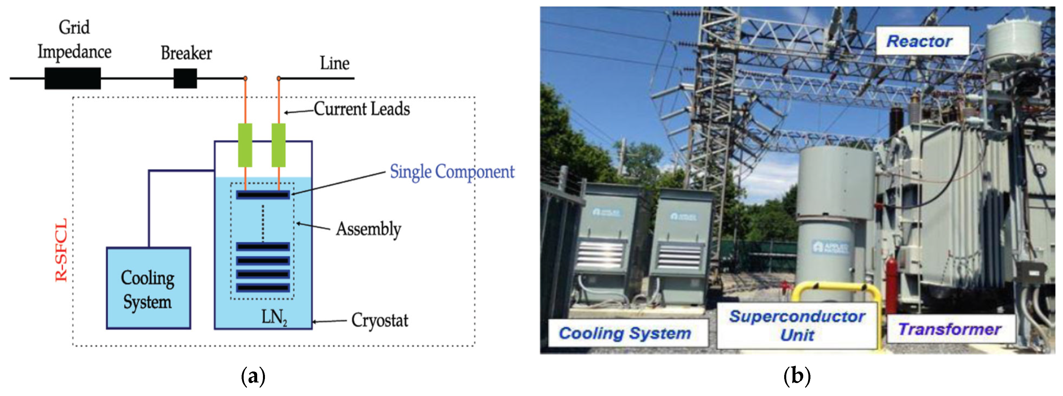 Electronics 11 03980 g001