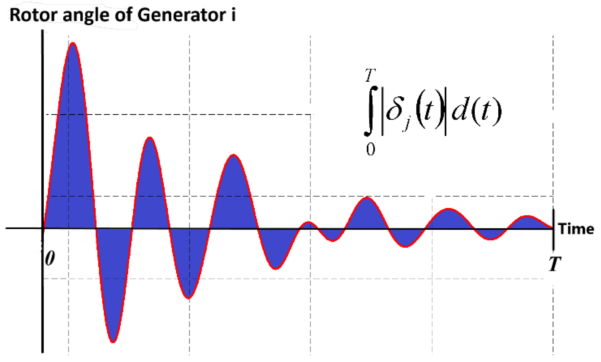 Electronics 11 03980 g004