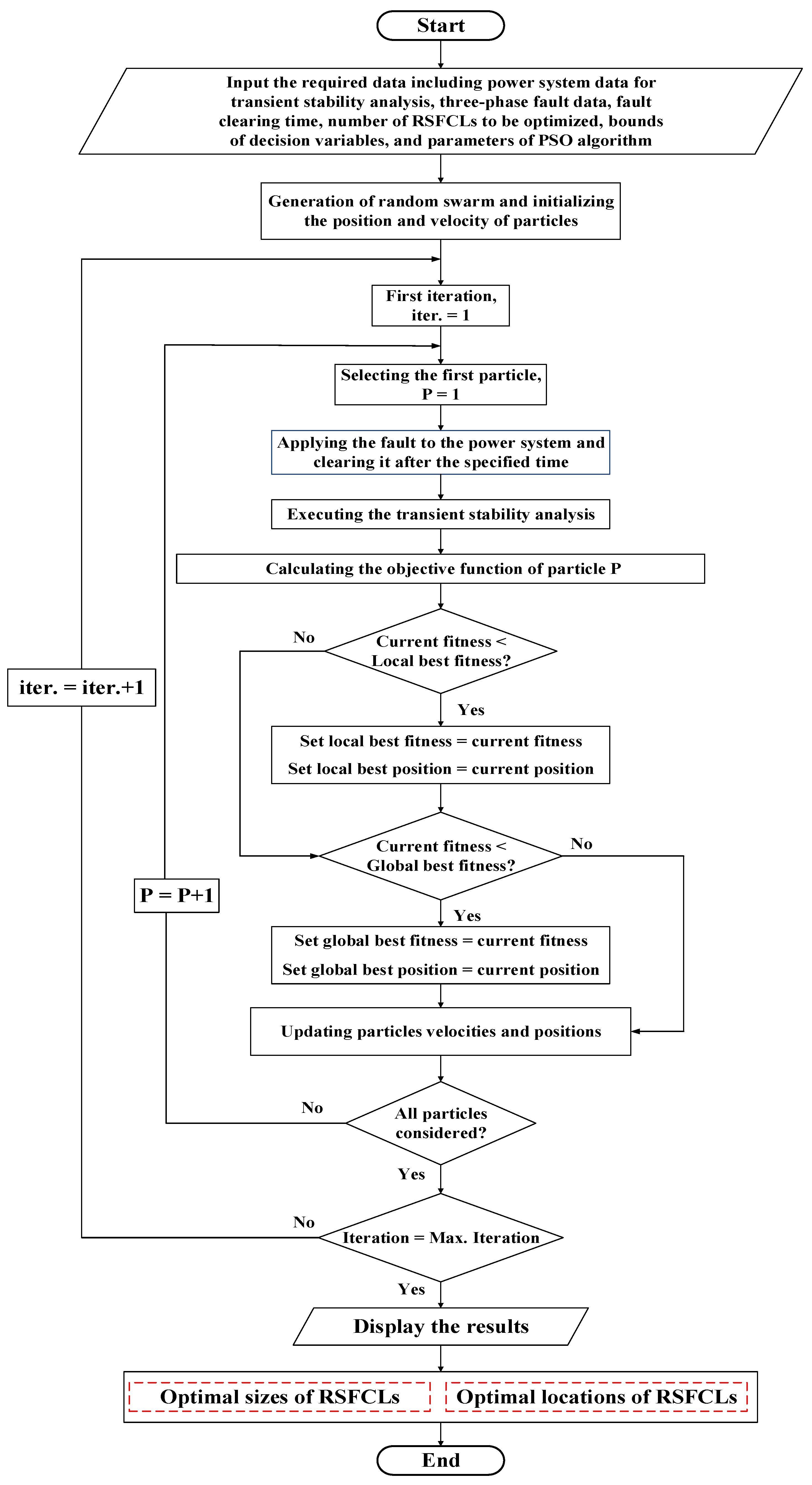 Electronics 11 03980 g006