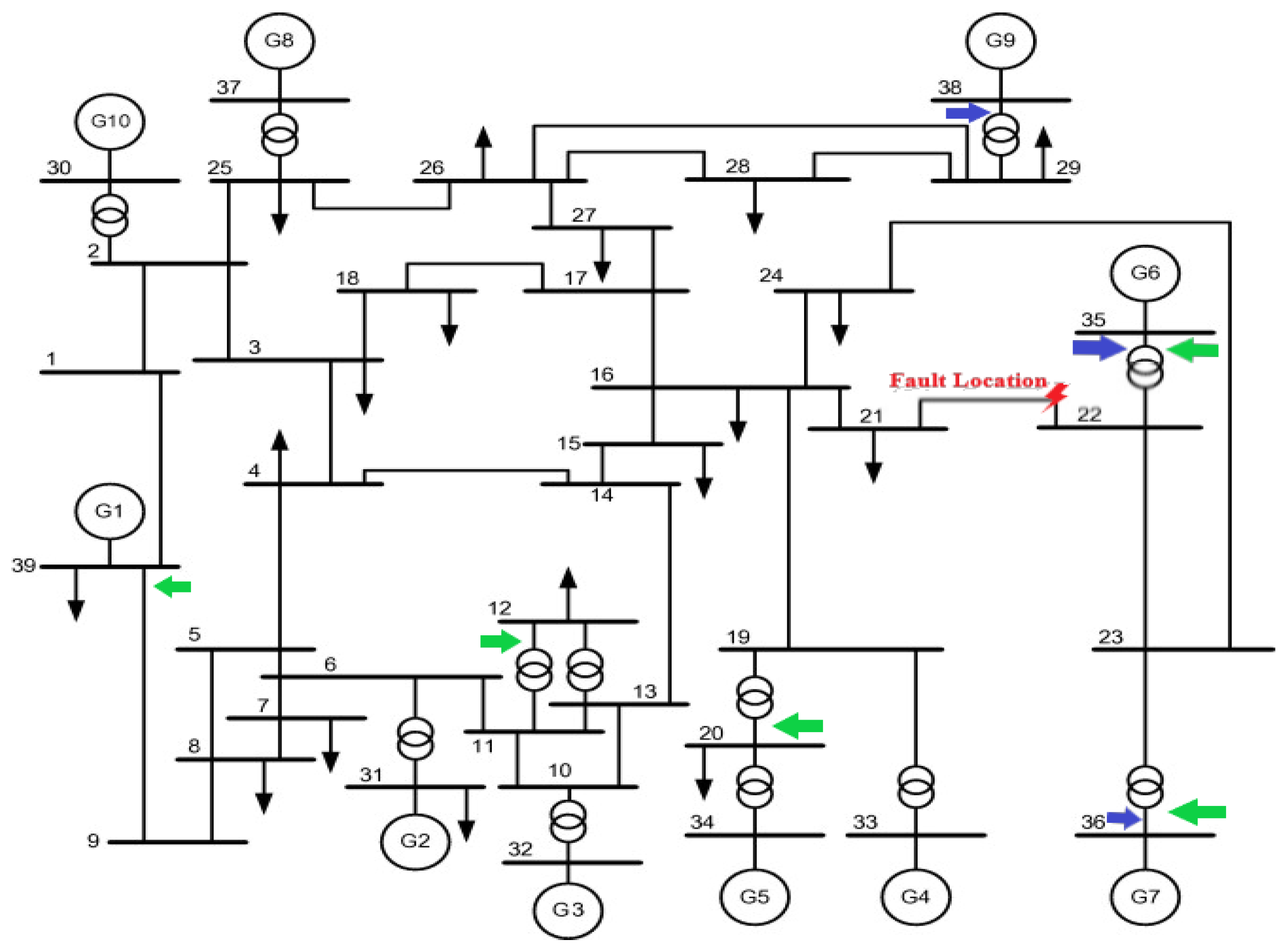 Electronics 11 03980 g009