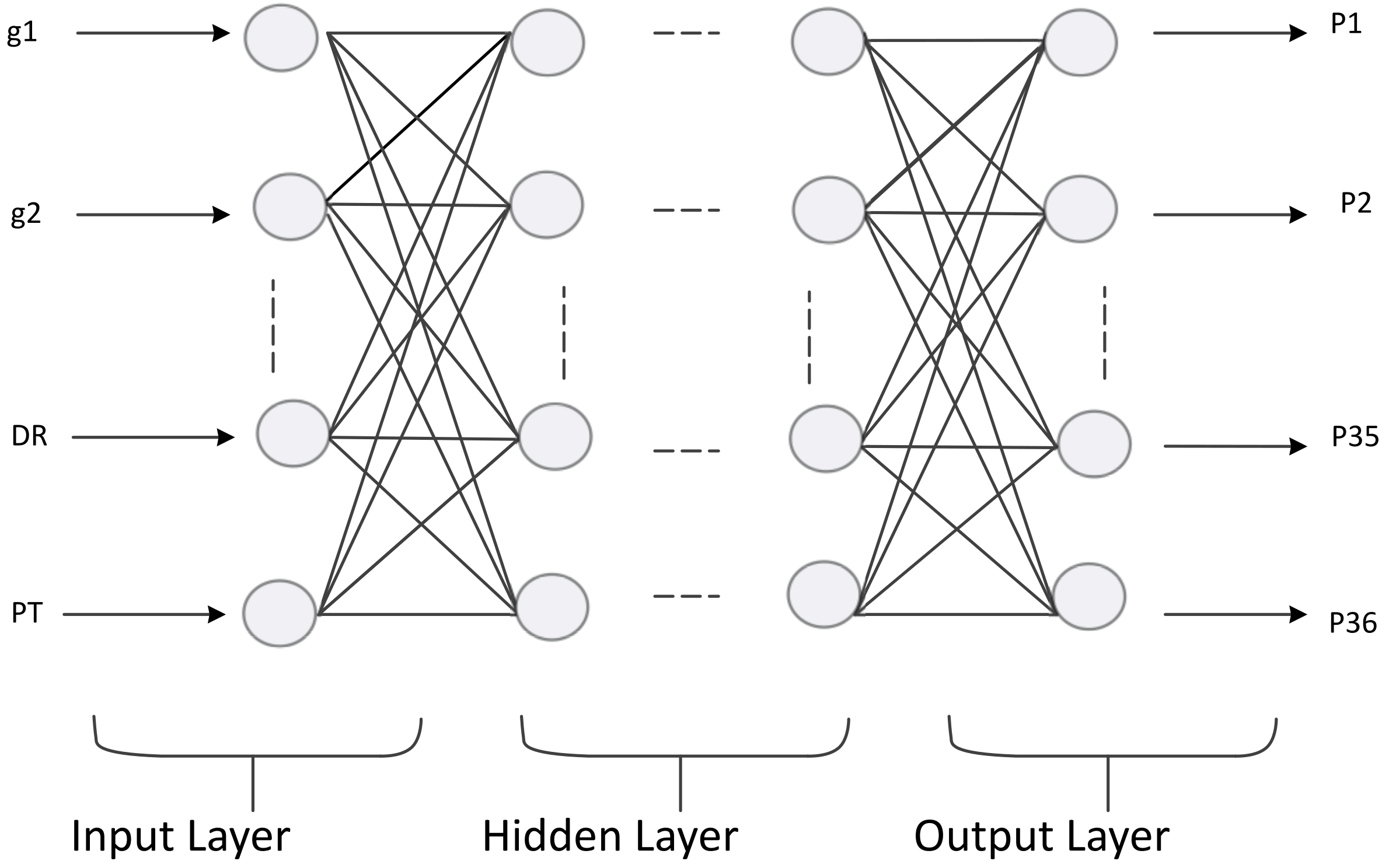Electronics 11 03981 g002
