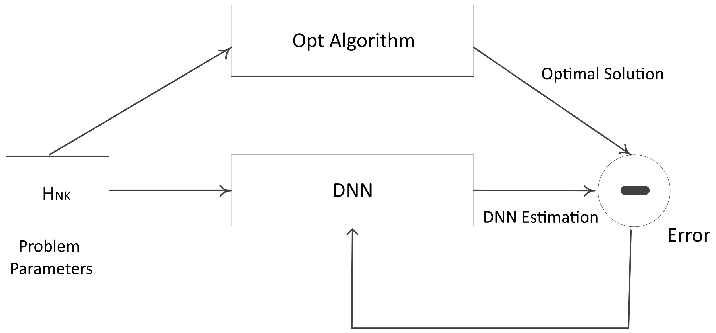 Electronics 11 03981 g003