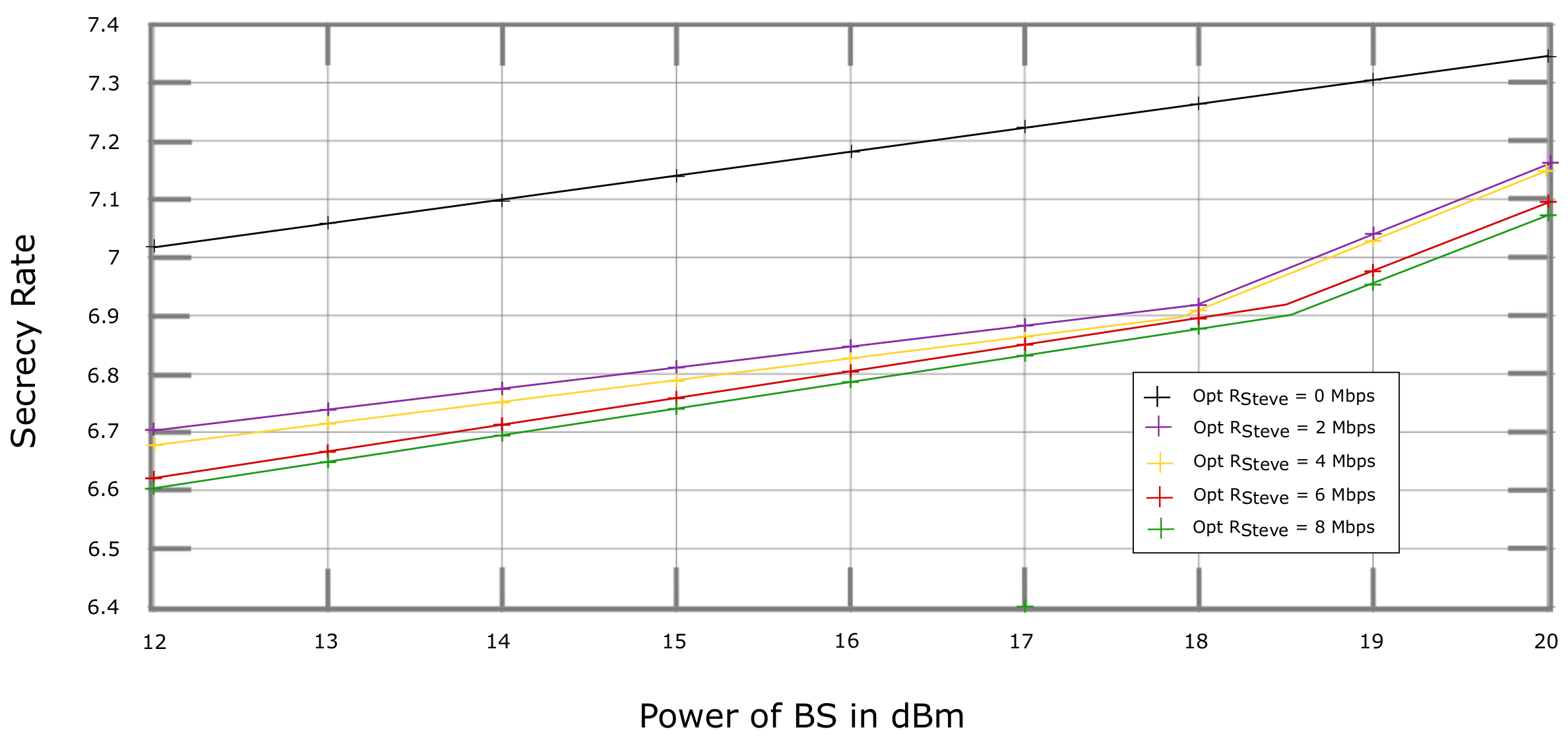 Electronics 11 03981 g004