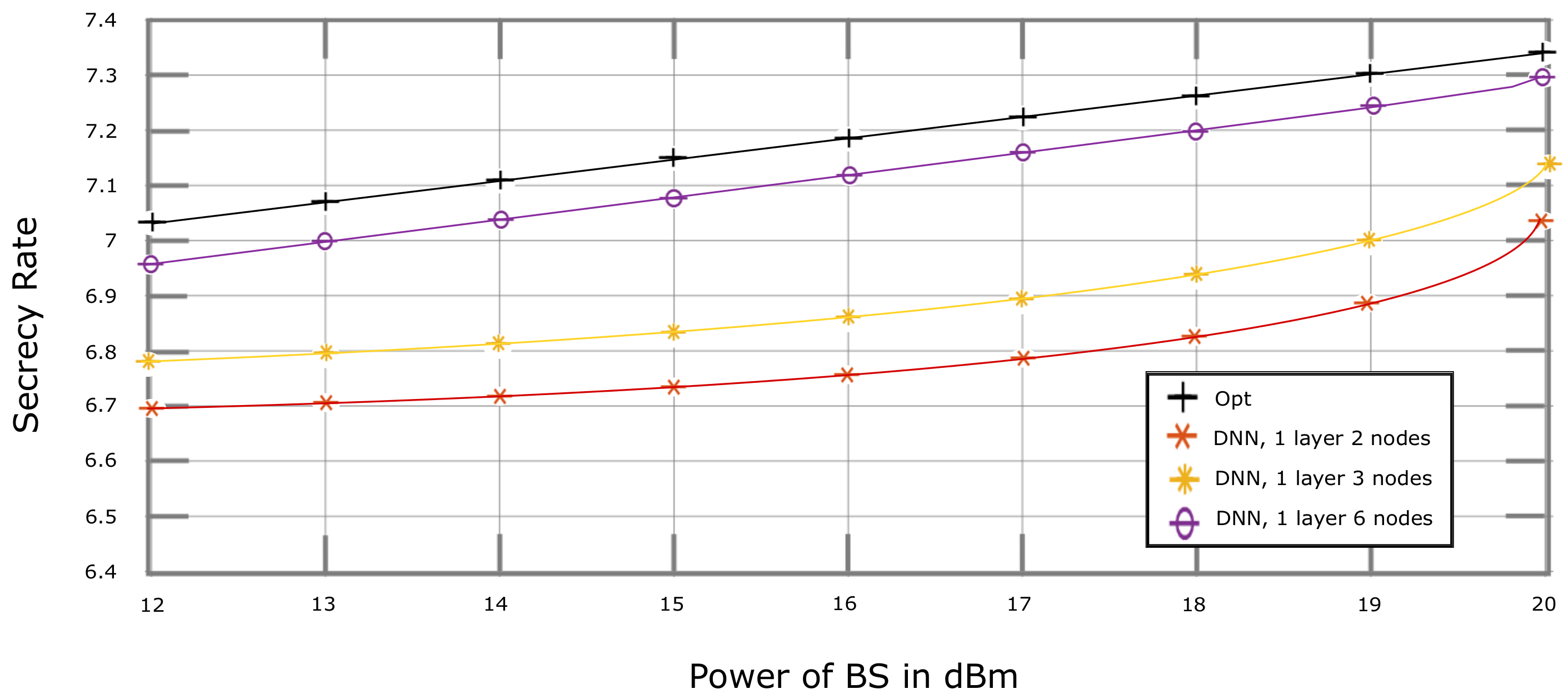 Electronics 11 03981 g007