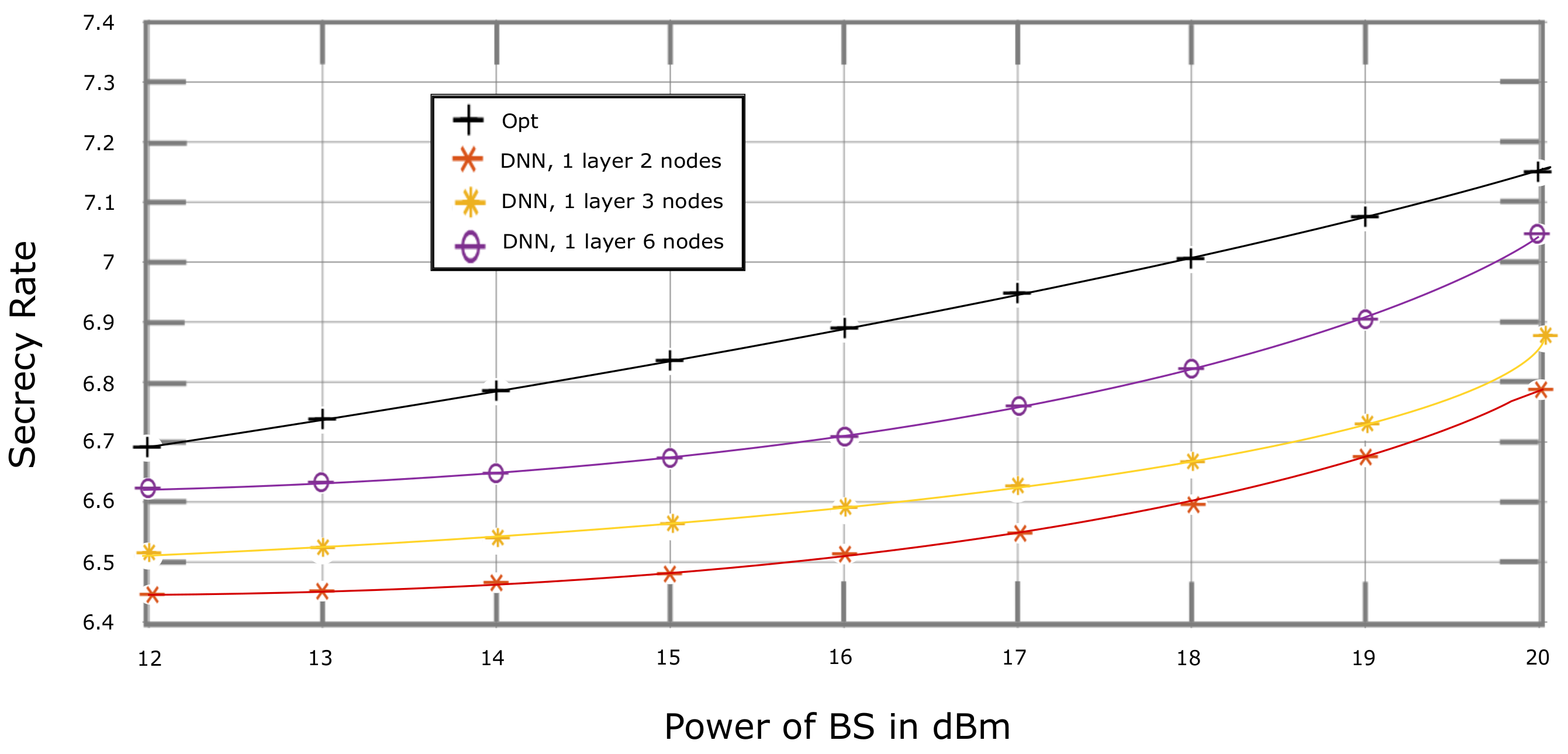 Electronics 11 03981 g008