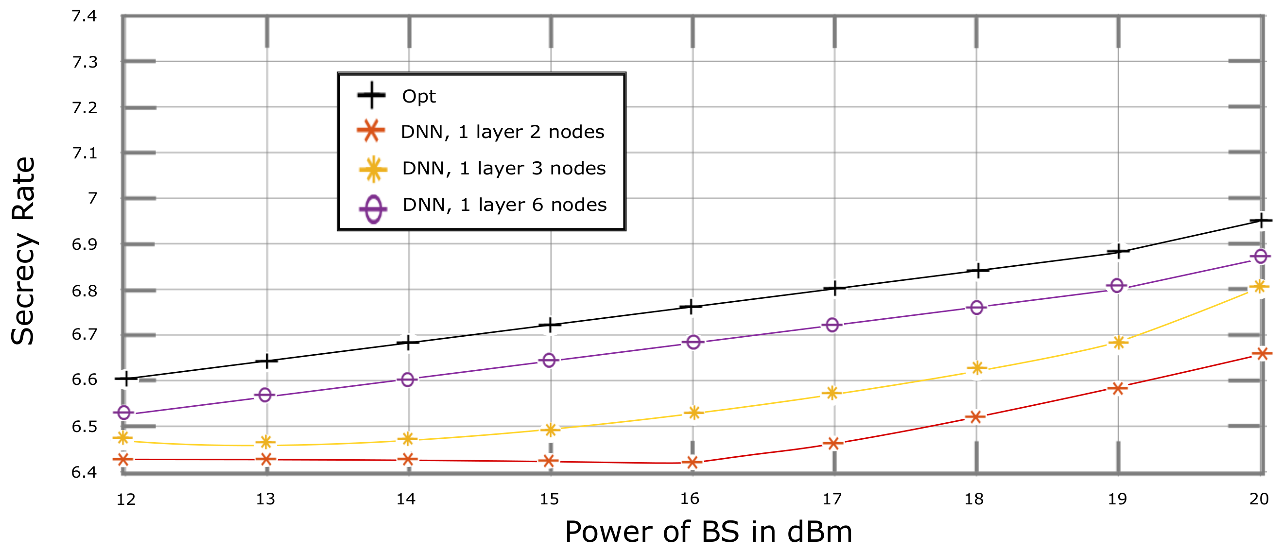 Electronics 11 03981 g009