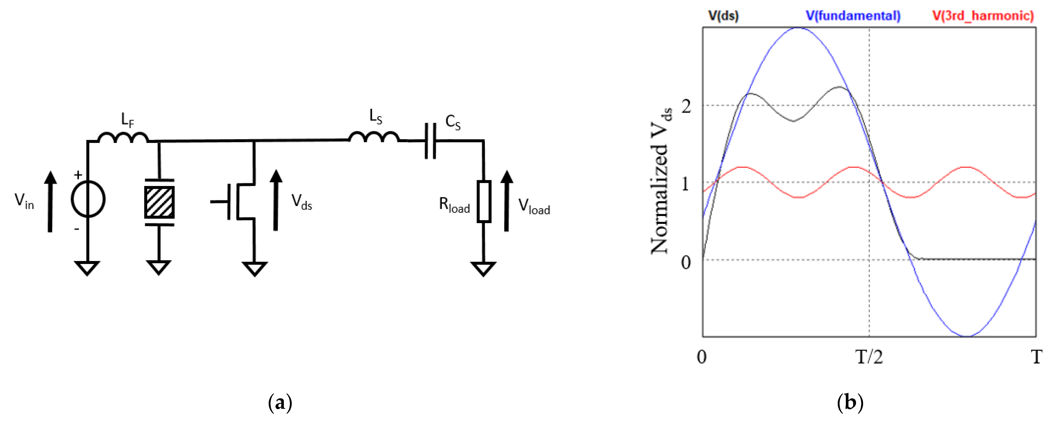 Electronics 11 03983 g001 Electronics 11 03983 g001