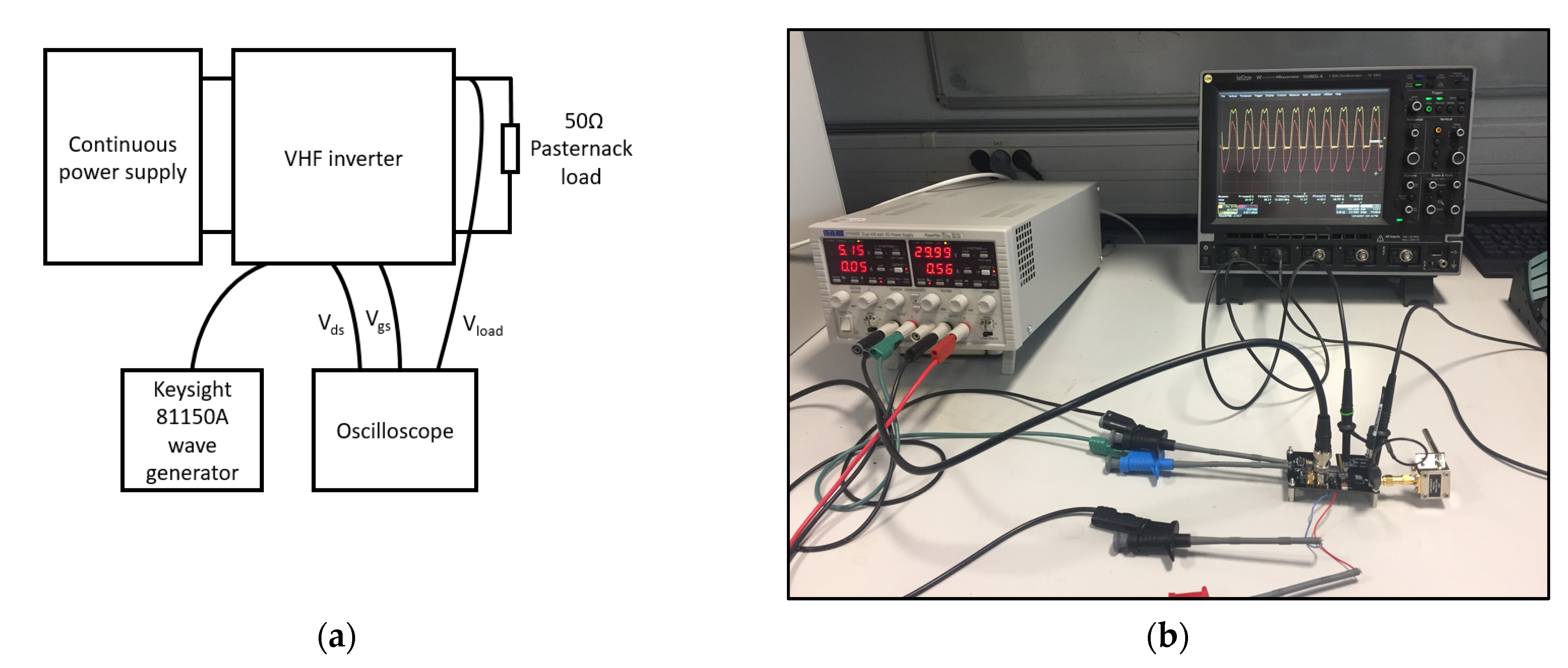 Electronics 11 03983 g008 Electronics 11 03983 g008
