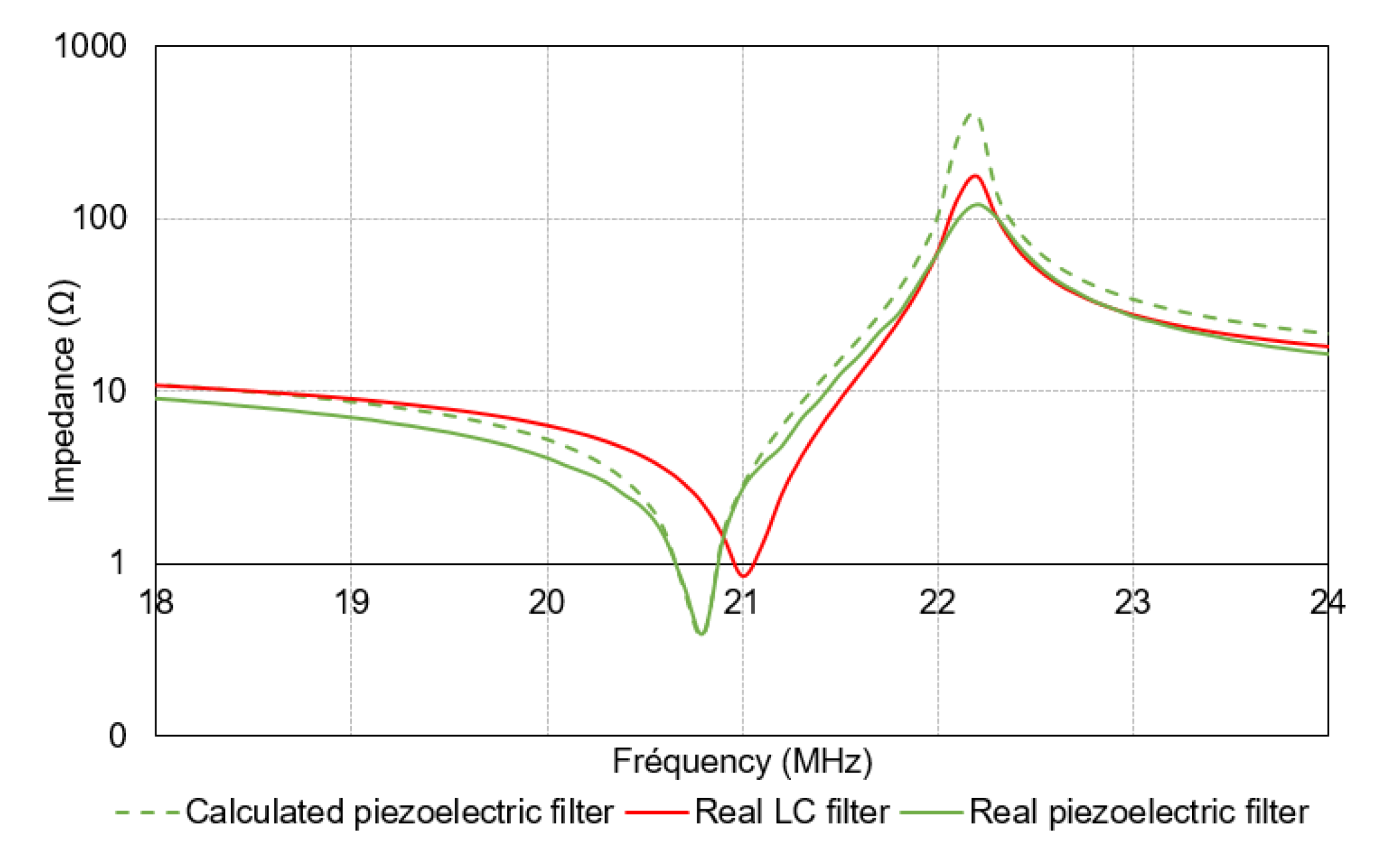 Electronics 11 03983 g011 Electronics 11 03983 g011