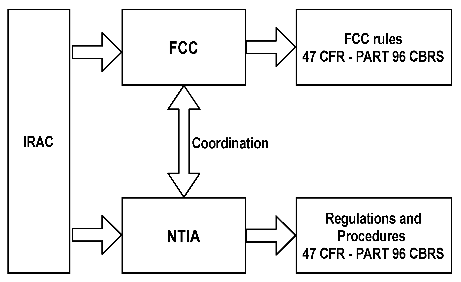 Electronics 11 03985 g010