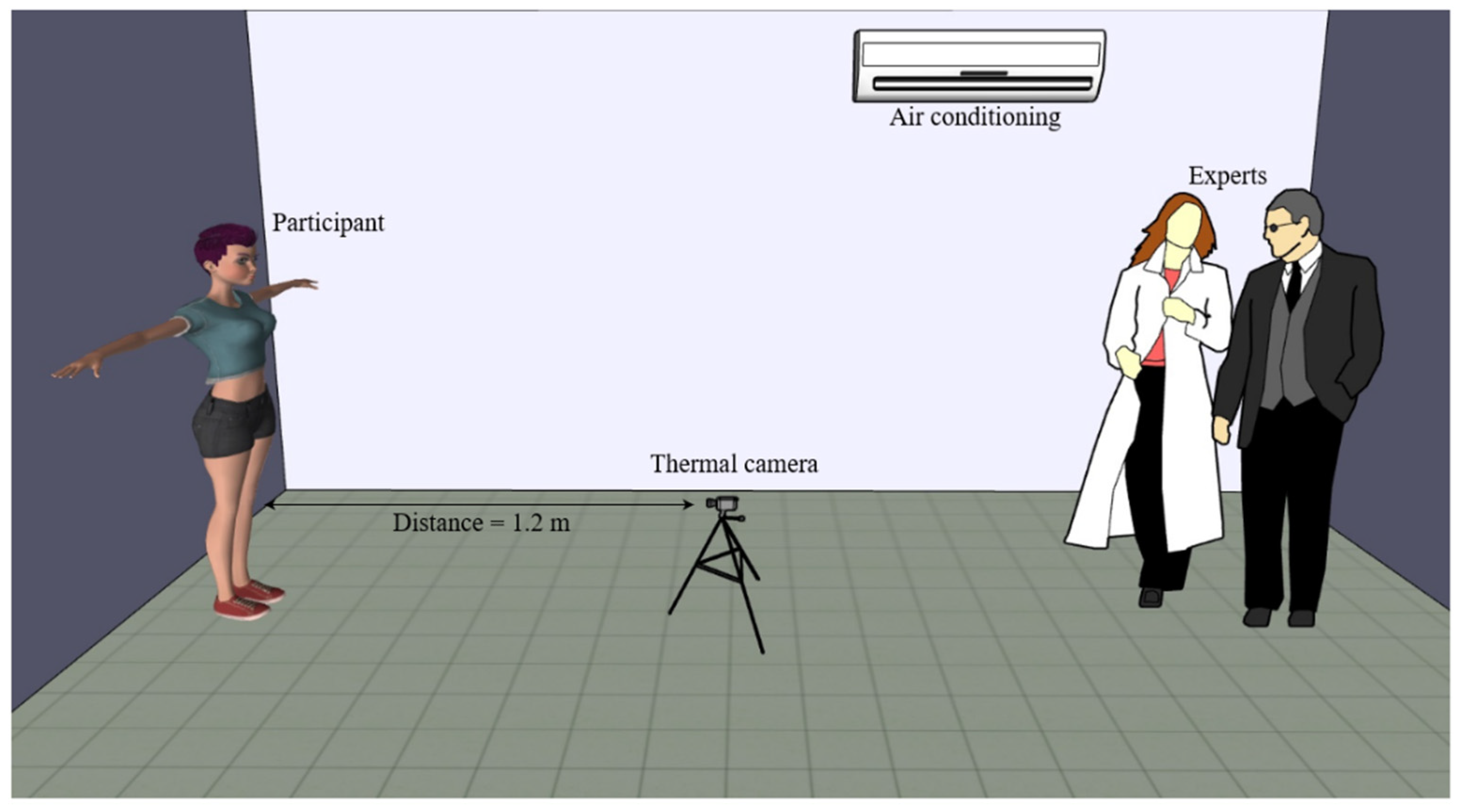 Electronics 11 03987 g004