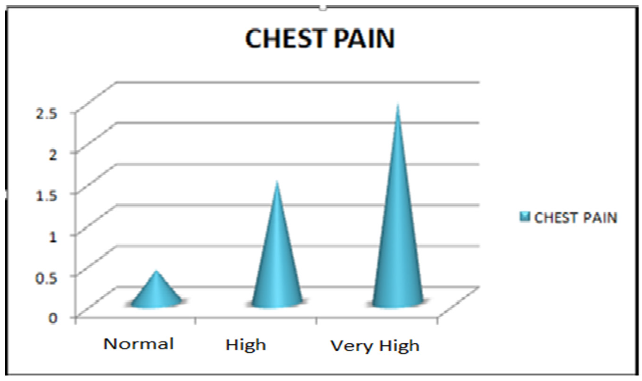 Electronics 11 03989 g003