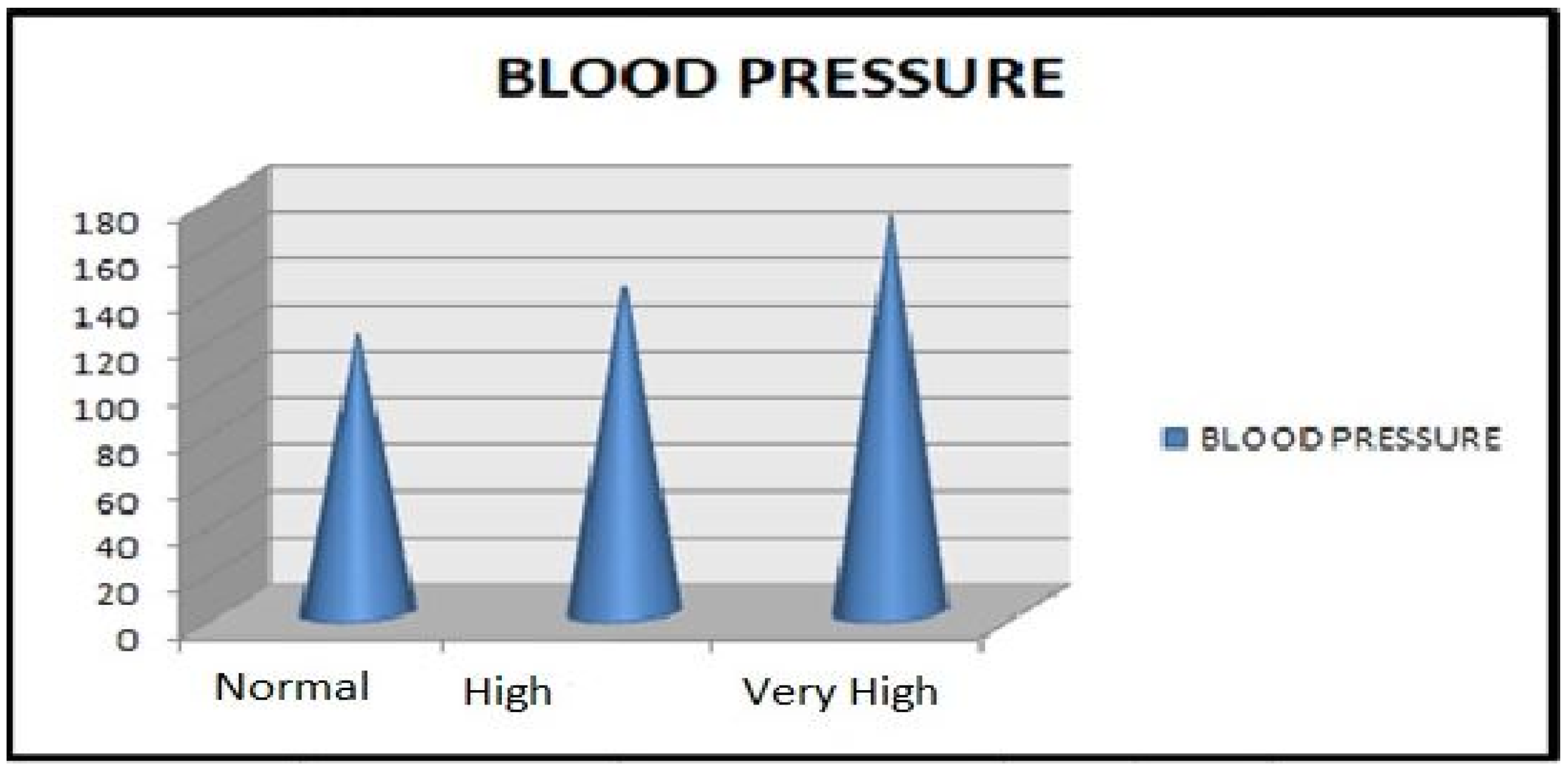 Electronics 11 03989 g006