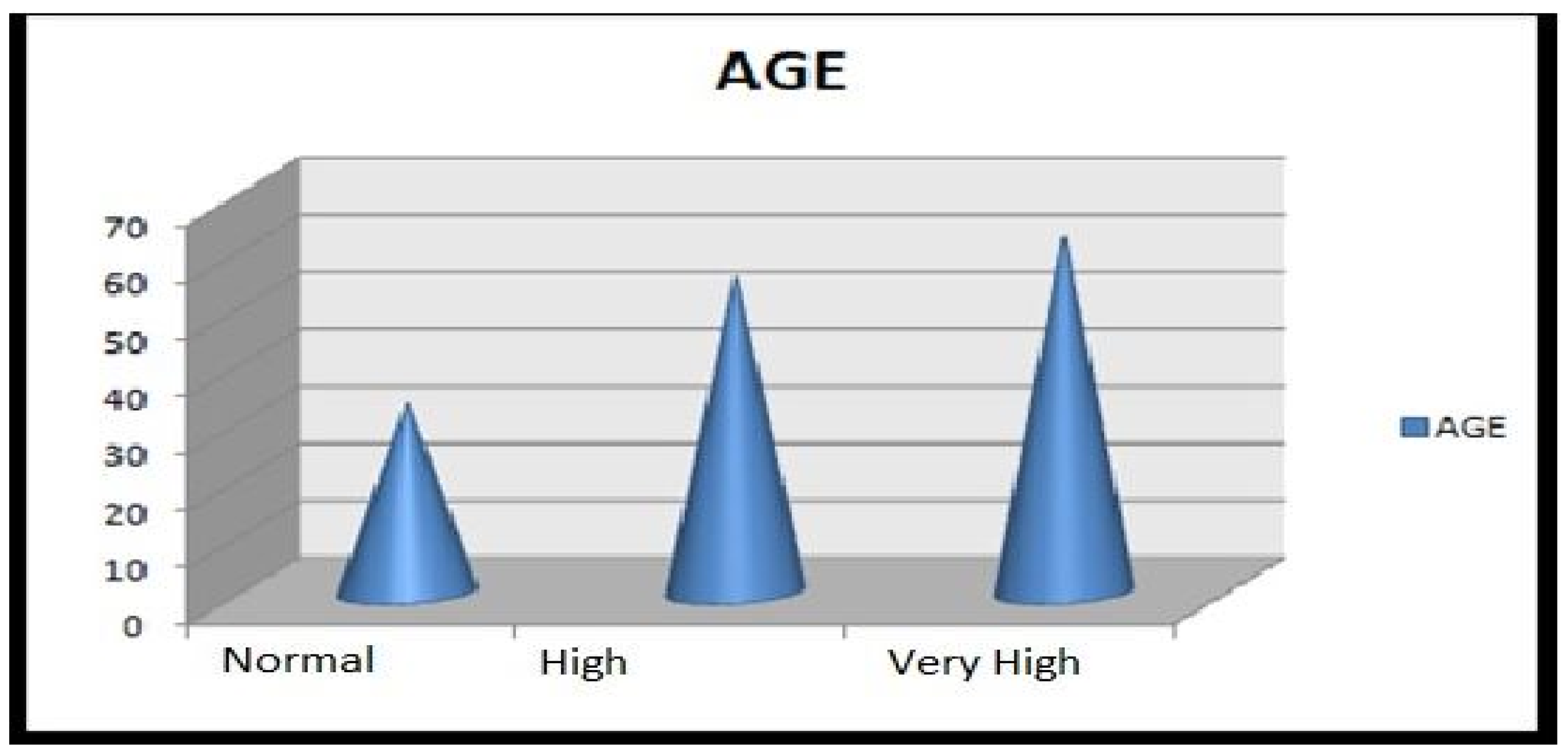 Electronics 11 03989 g007
