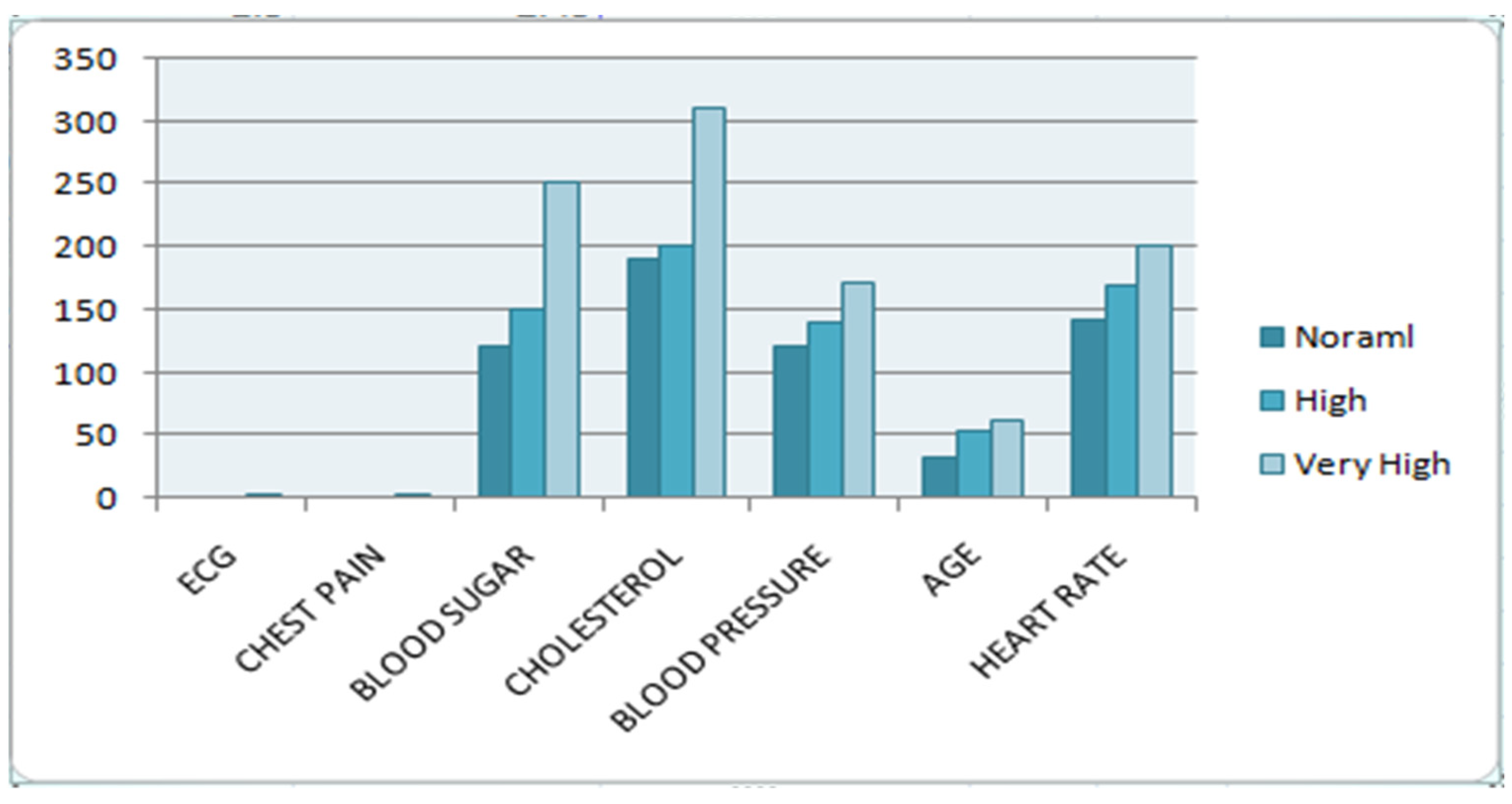 Electronics 11 03989 g009