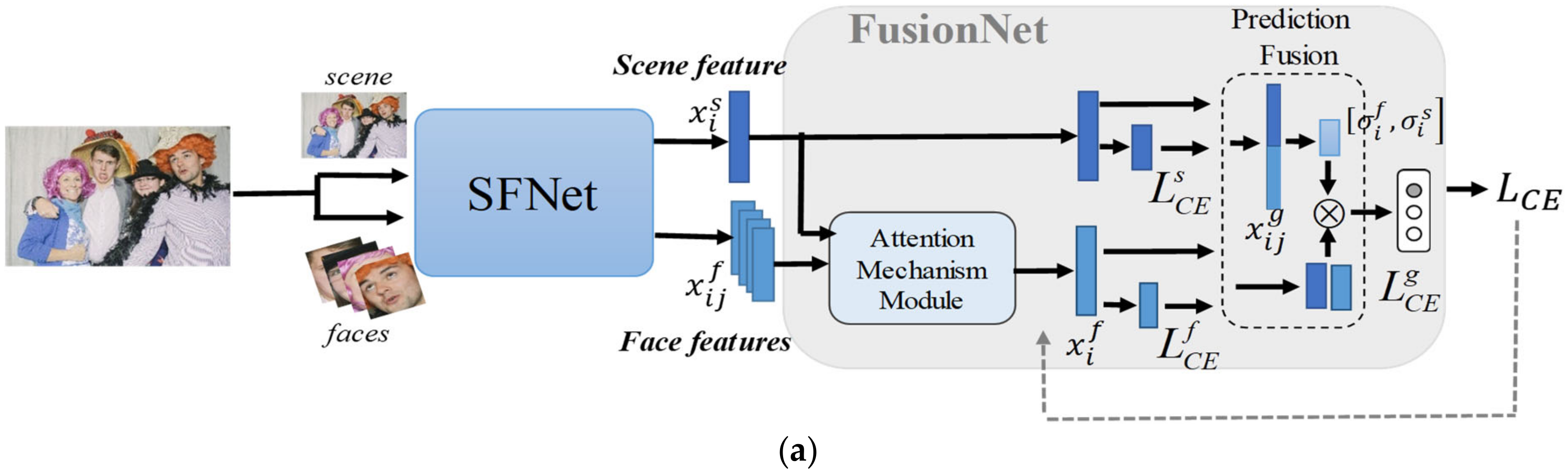Electronics 11 03990 g002a Electronics 11 03990 g002a