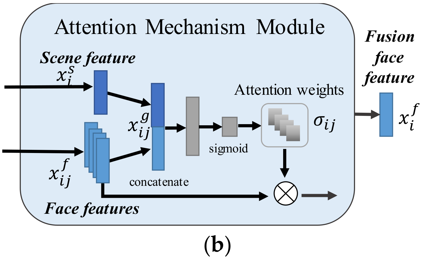 Electronics 11 03990 g002b Electronics 11 03990 g002b