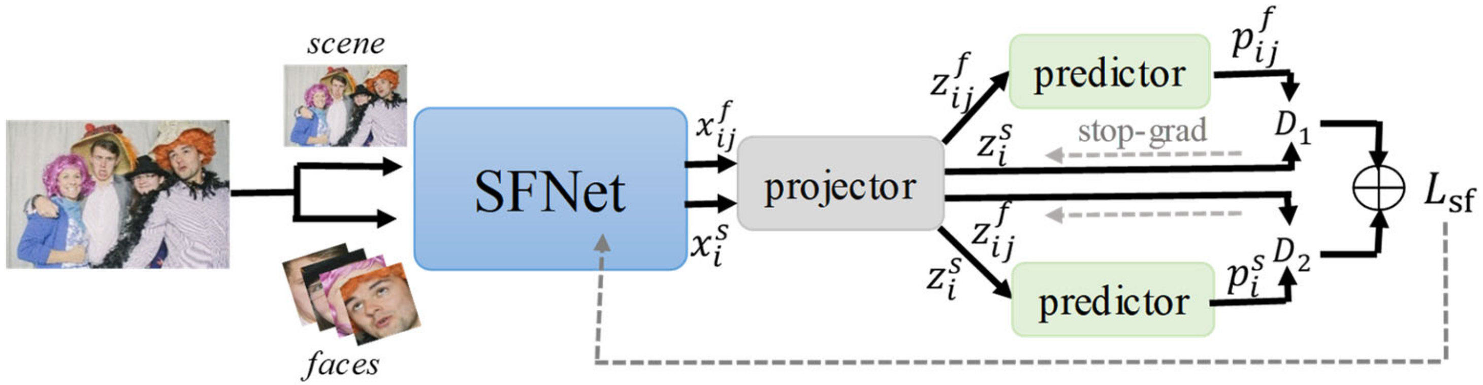 Electronics 11 03990 g003 Electronics 11 03990 g003