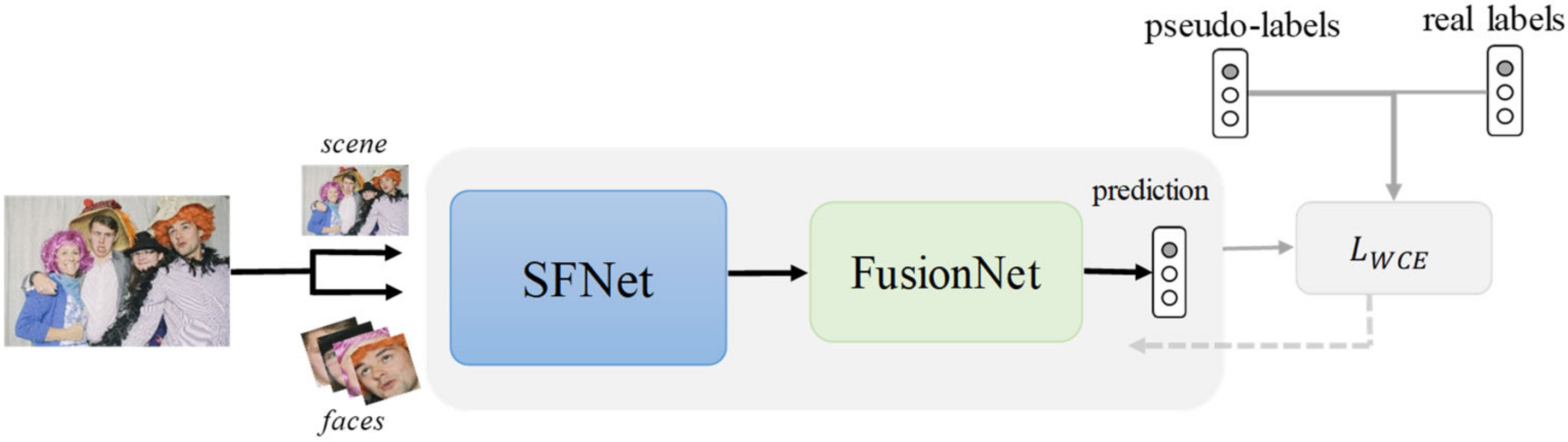 Electronics 11 03990 g004 Electronics 11 03990 g004