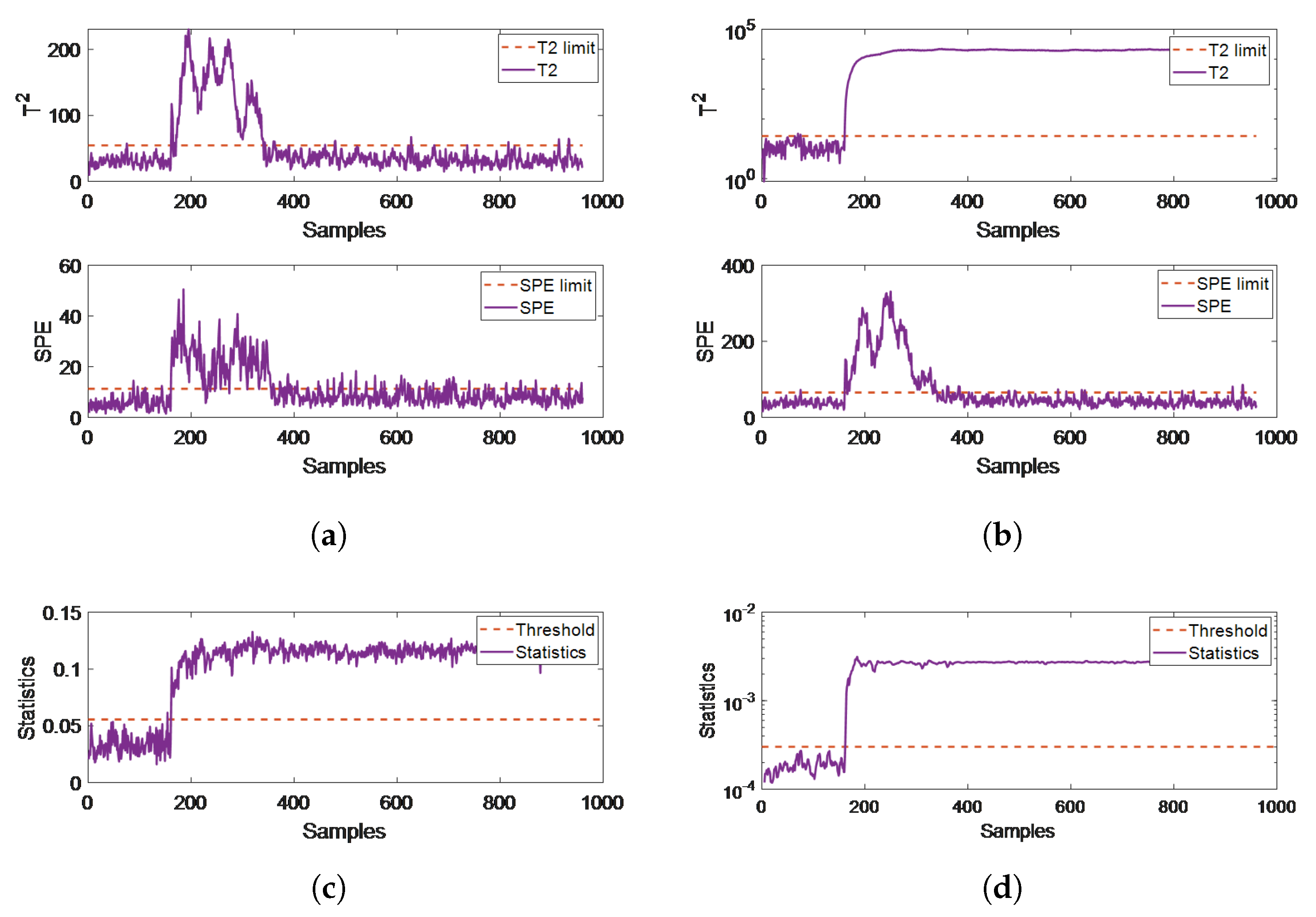 Electronics 11 03993 g005 Electronics 11 03993 g005