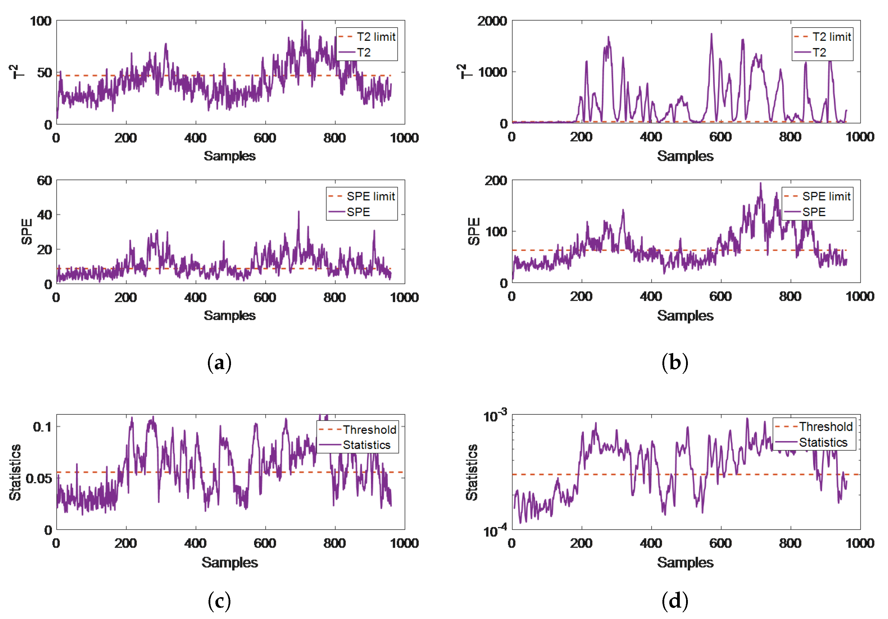 Electronics 11 03993 g006 Electronics 11 03993 g006