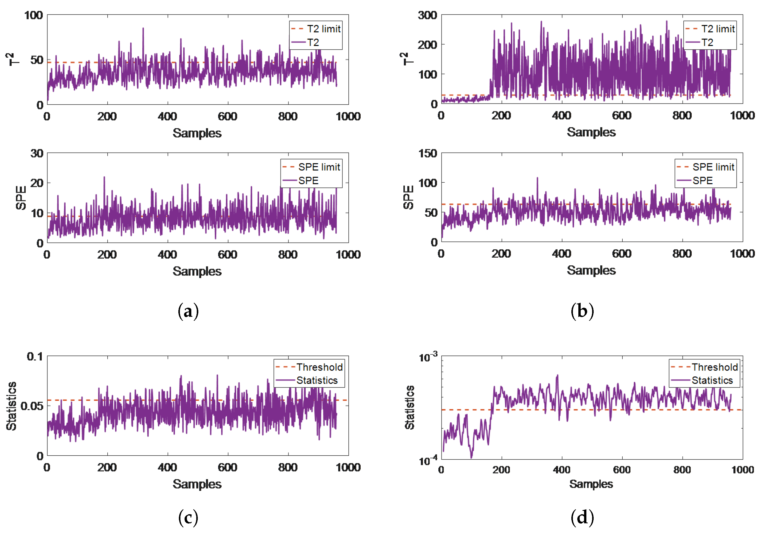 Electronics 11 03993 g007 Electronics 11 03993 g007