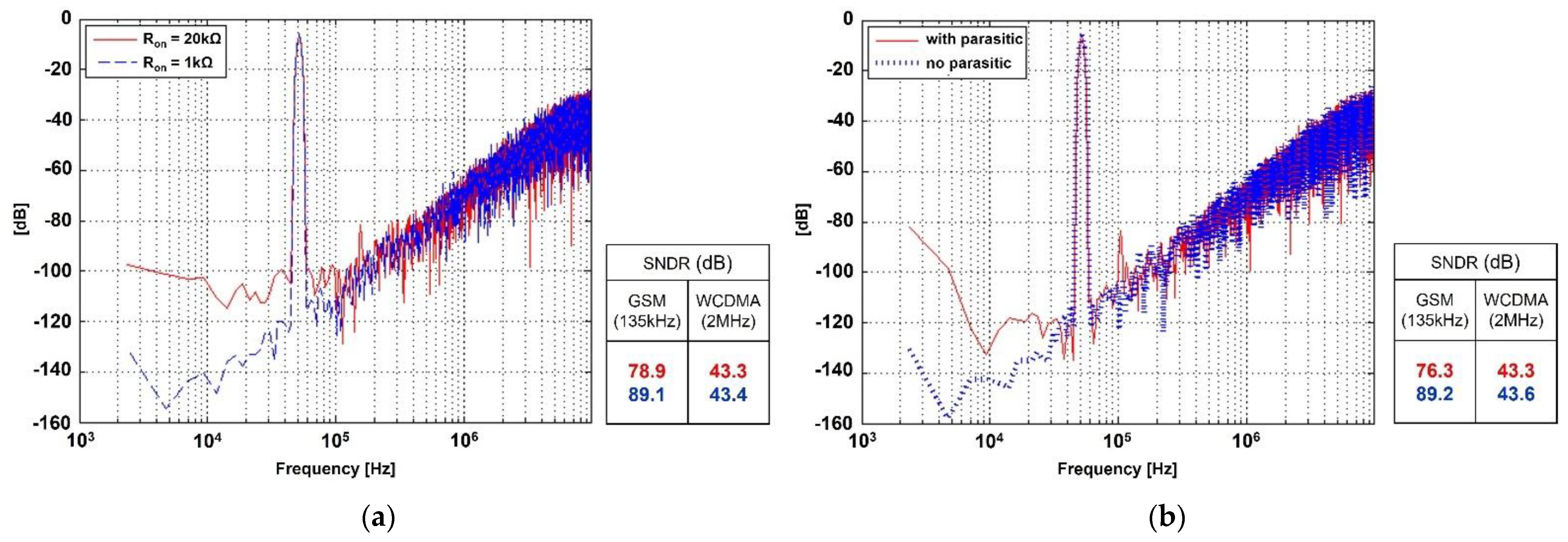 Electronics 11 03994 g011 Electronics 11 03994 g011