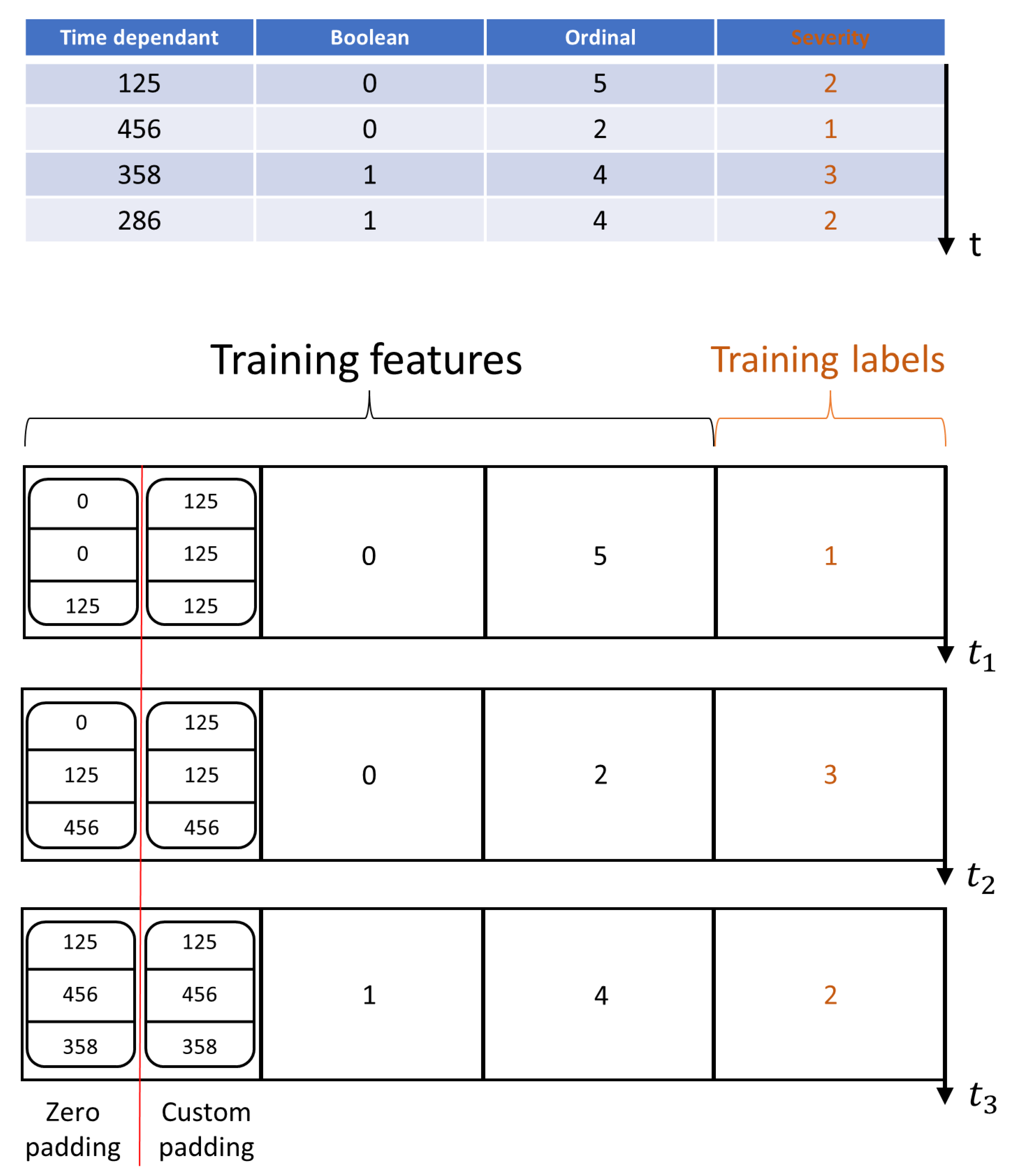 Electronics 11 03996 g003 Electronics 11 03996 g003