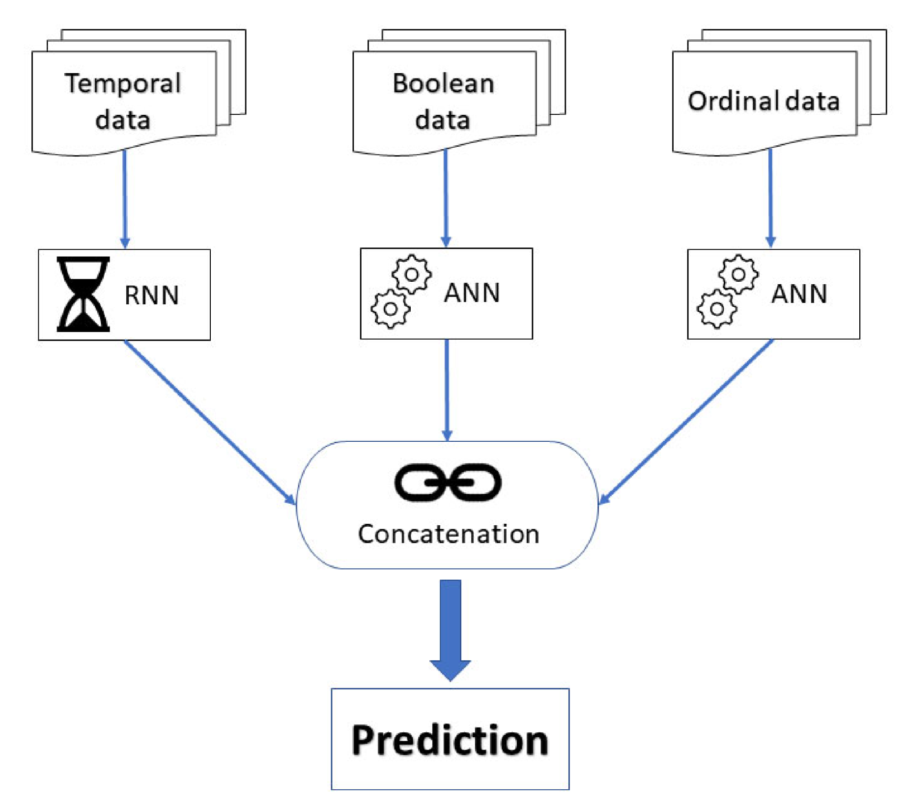 Electronics 11 03996 g004 Electronics 11 03996 g004