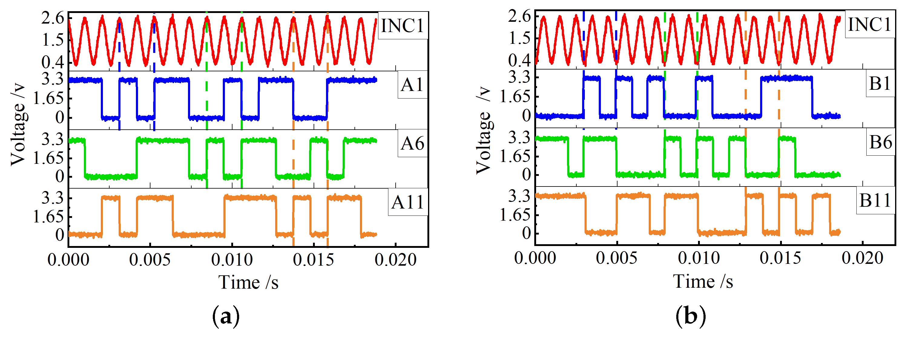 Electronics 11 03997 g008