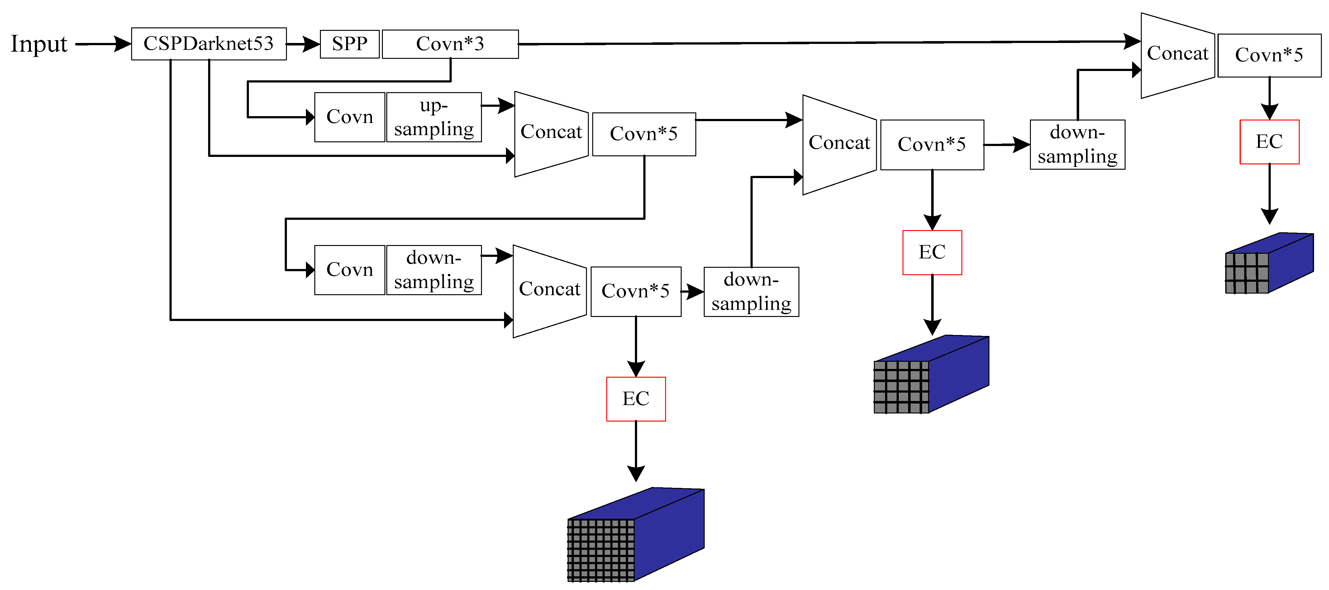Electronics 11 03998 g004