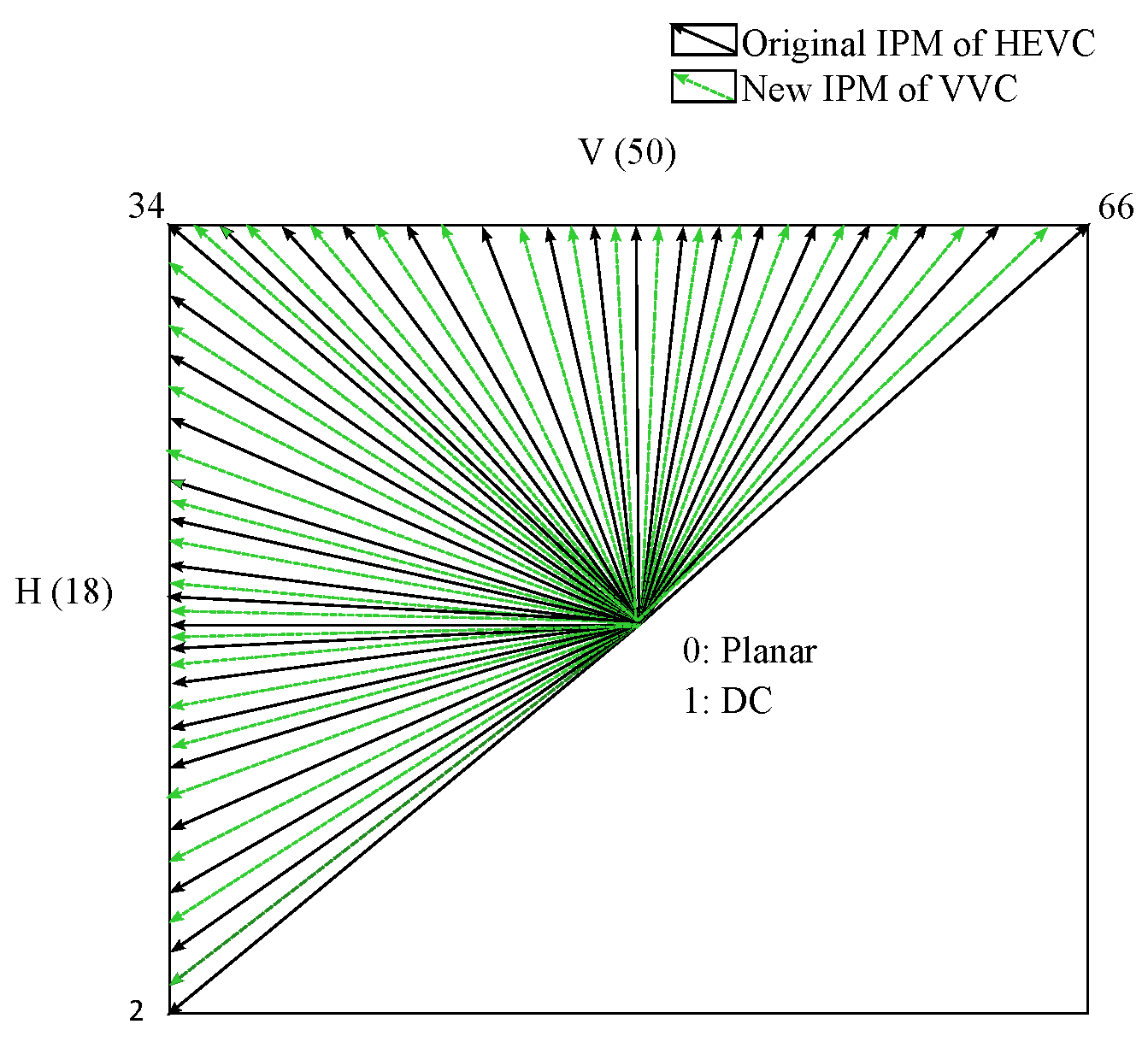 Electronics 11 04001 g001 Electronics 11 04001 g001