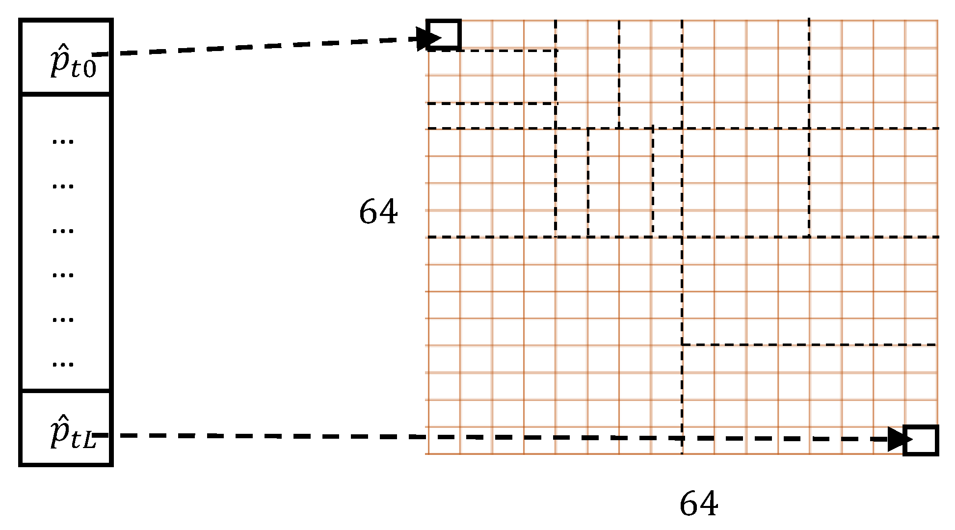 Electronics 11 04001 g005 Electronics 11 04001 g005