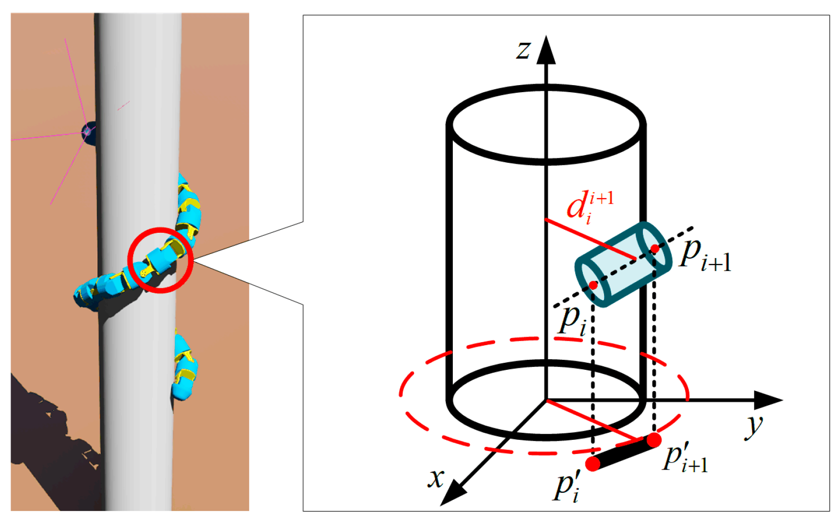 Electronics 11 04002 g004 Electronics 11 04002 g004