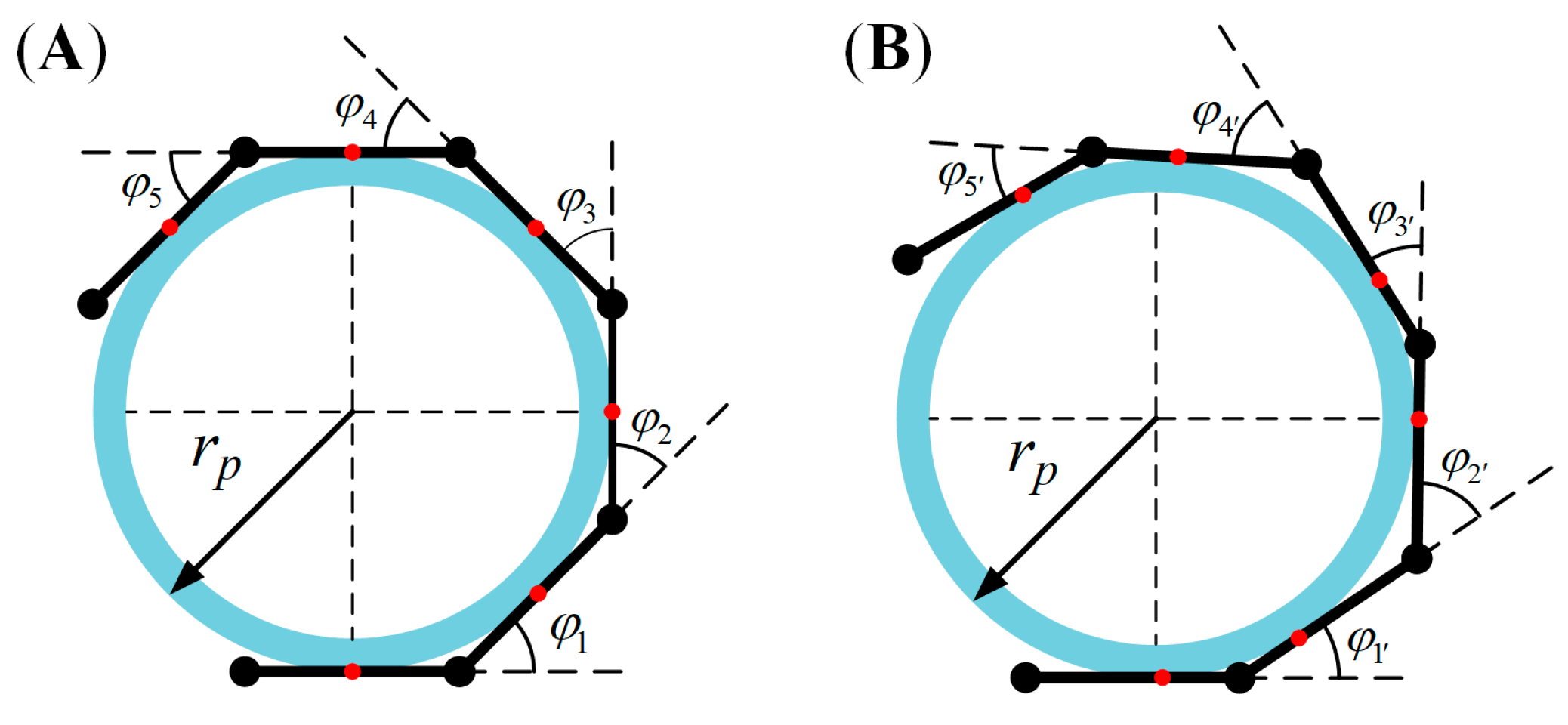 Electronics 11 04002 g005 Electronics 11 04002 g005