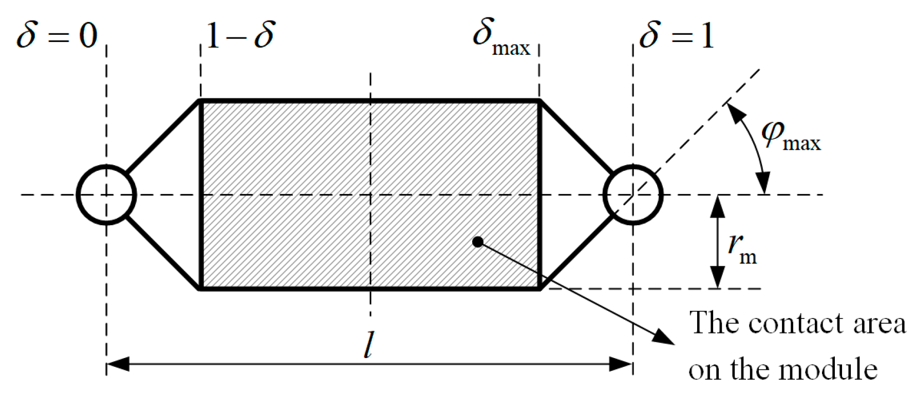 Electronics 11 04002 g008 Electronics 11 04002 g008