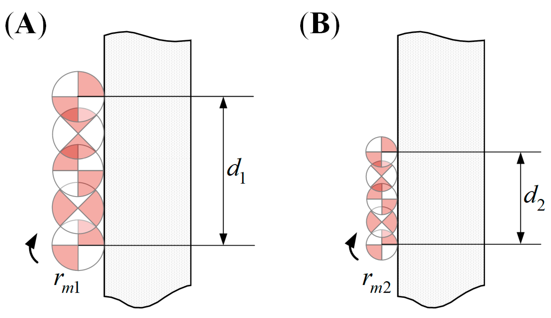 Electronics 11 04002 g009 Electronics 11 04002 g009
