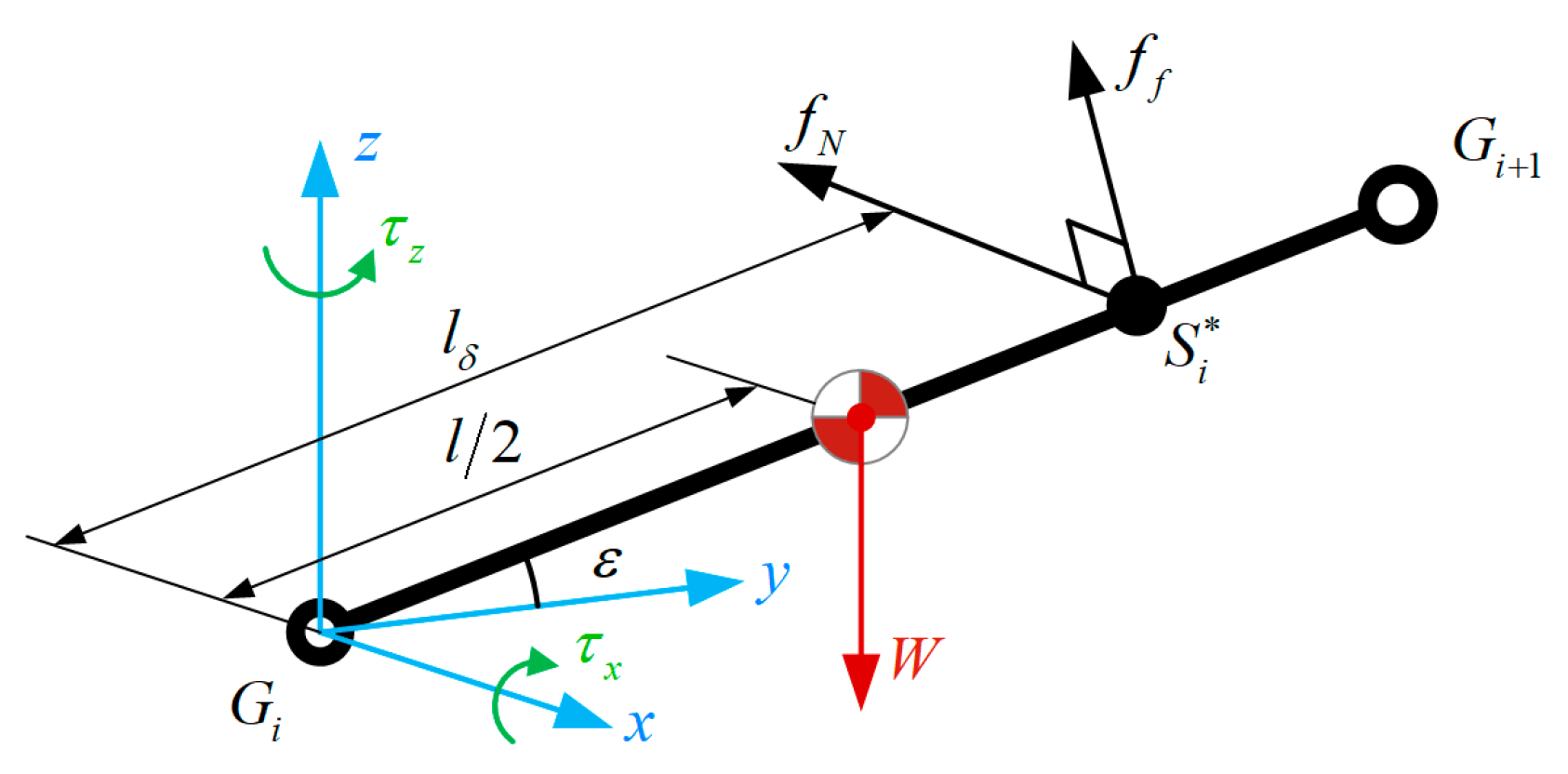 Electronics 11 04002 g010 Electronics 11 04002 g010