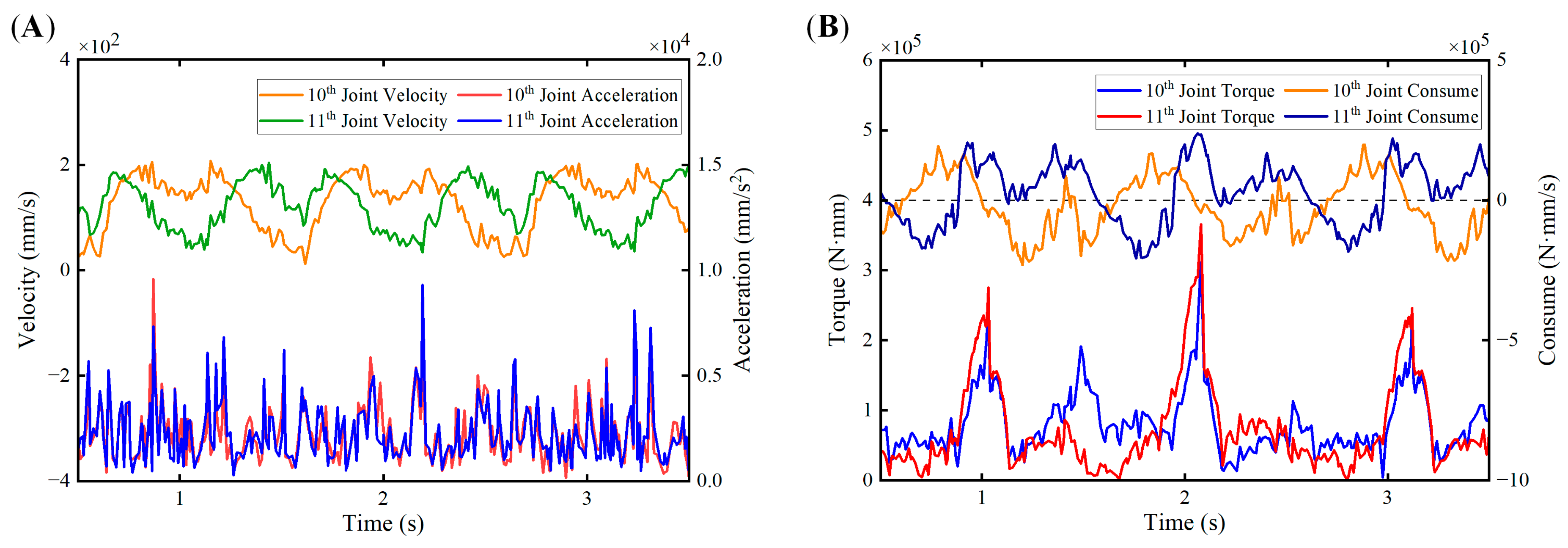 Electronics 11 04002 g015 Electronics 11 04002 g015