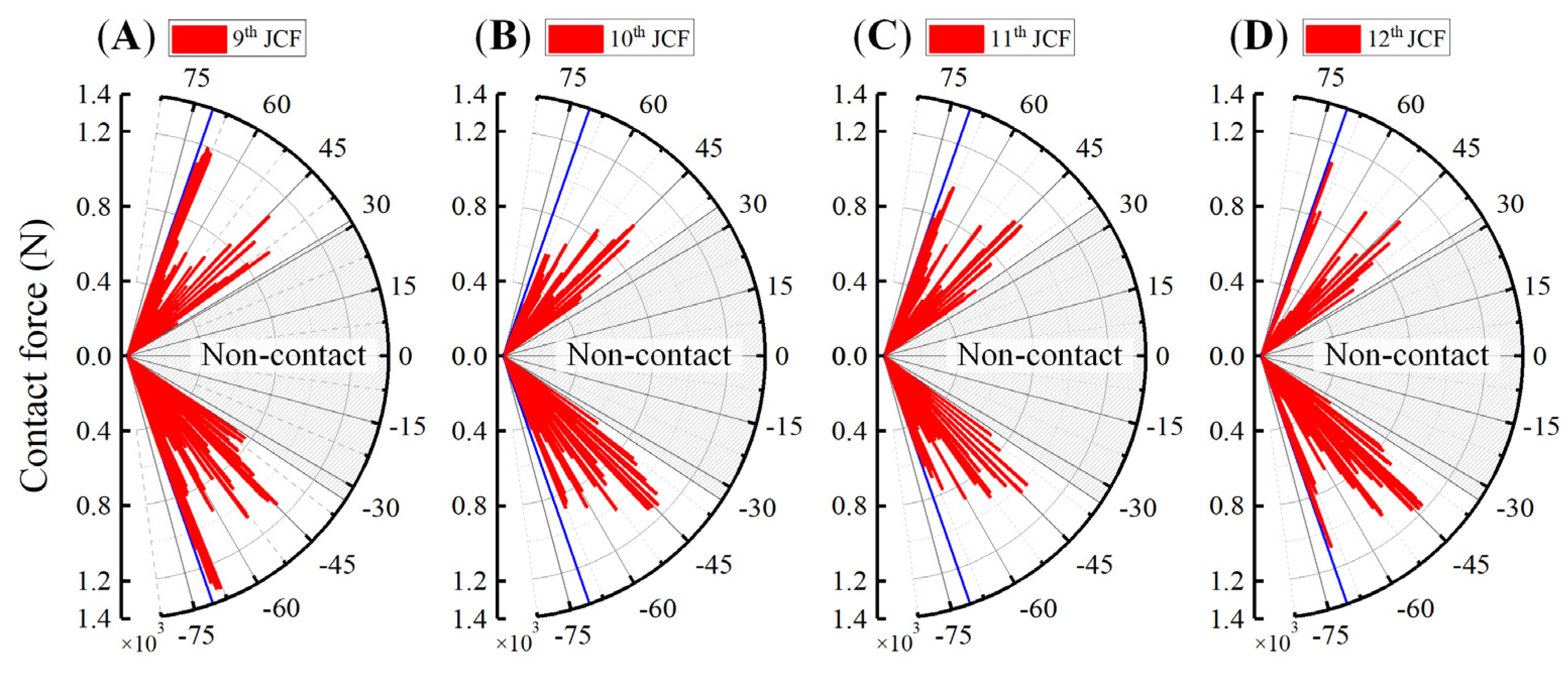 Electronics 11 04002 g019 Electronics 11 04002 g019