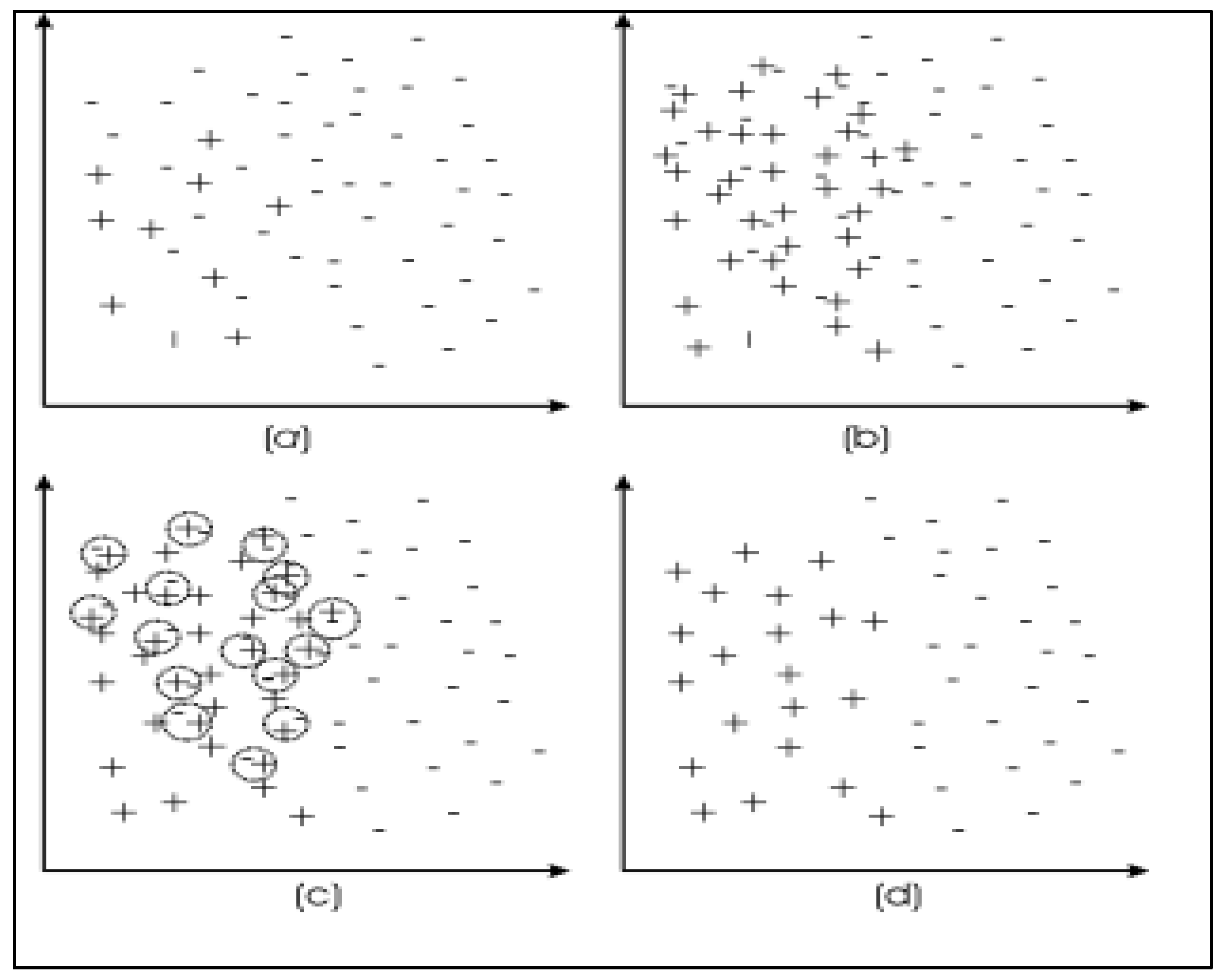 Electronics 11 04003 g005