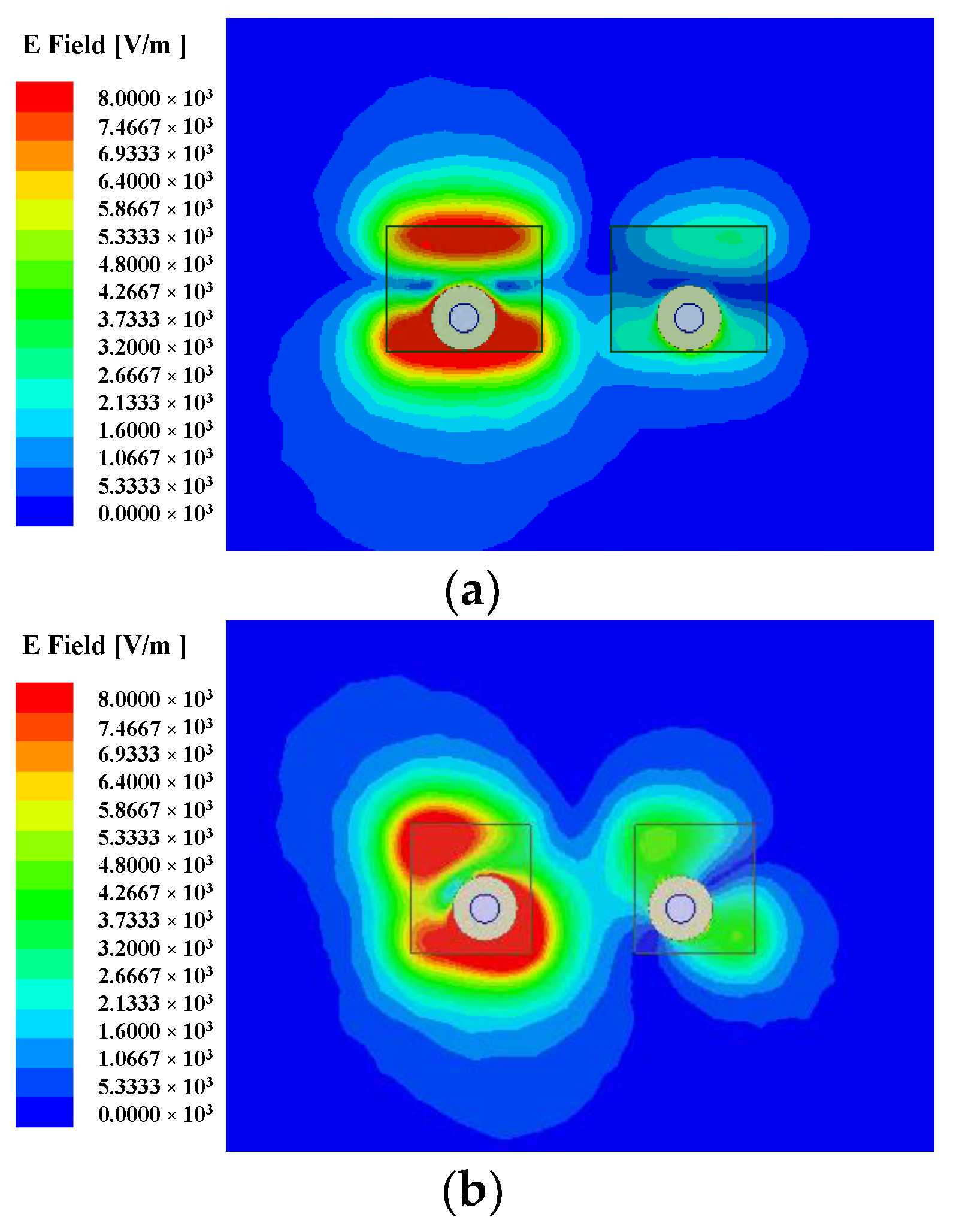Electronics 11 04004 g005 Electronics 11 04004 g005