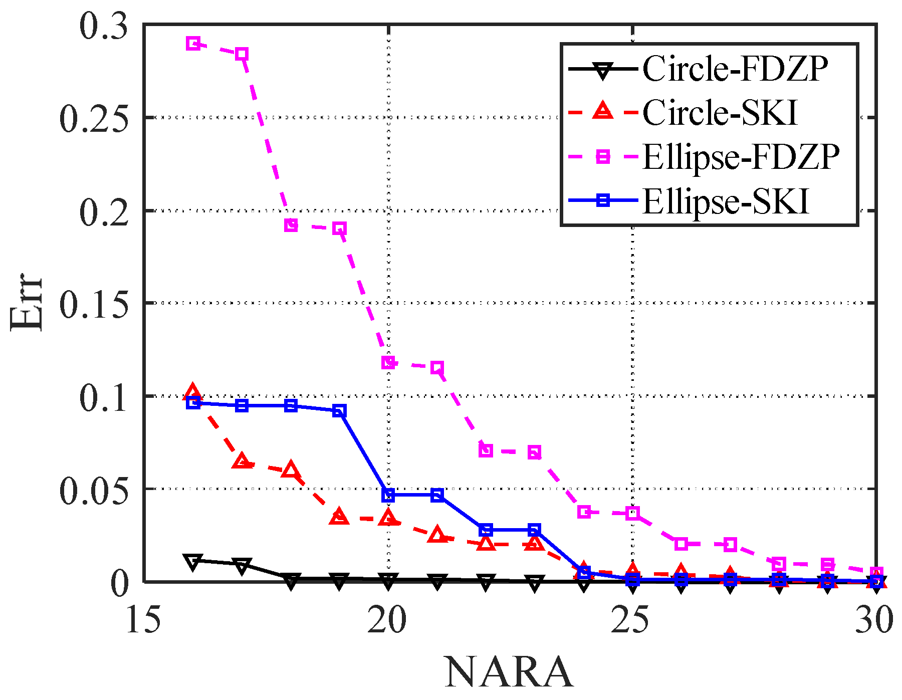 Electronics 11 04005 g003 Electronics 11 04005 g003