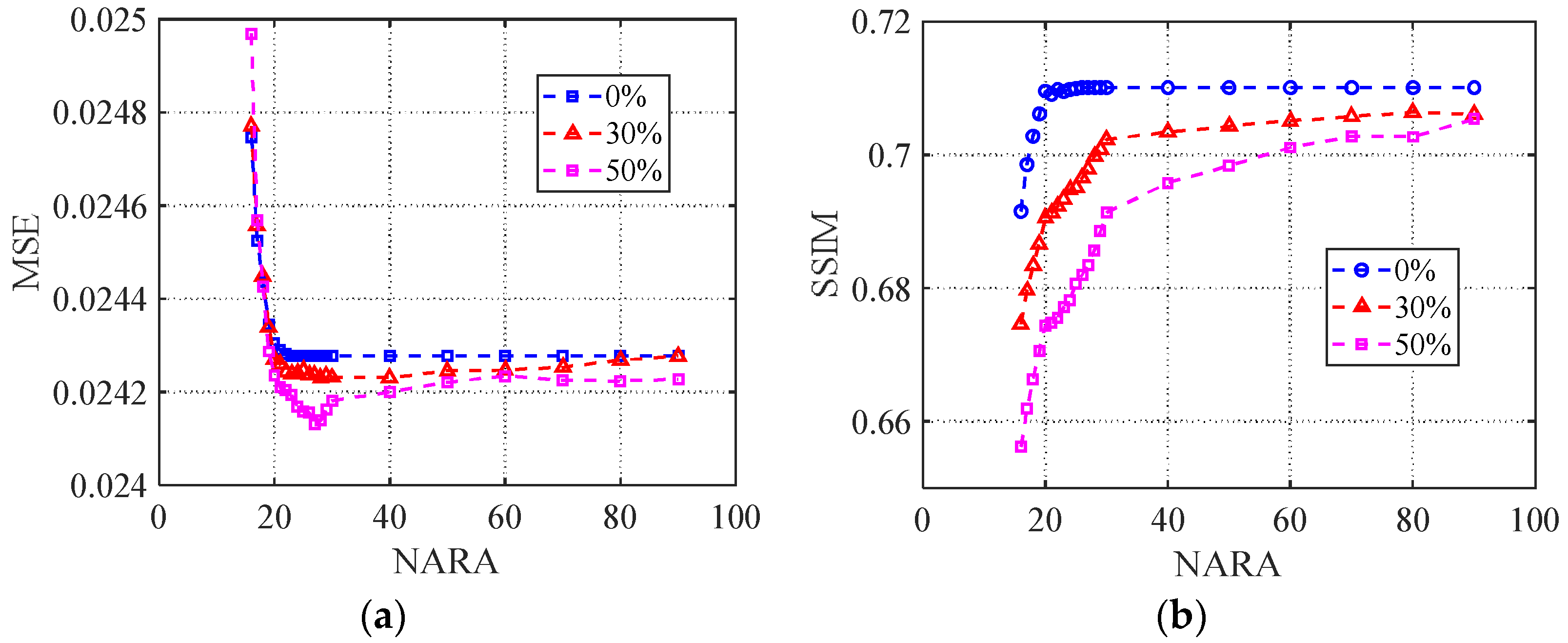 Electronics 11 04005 g004 Electronics 11 04005 g004