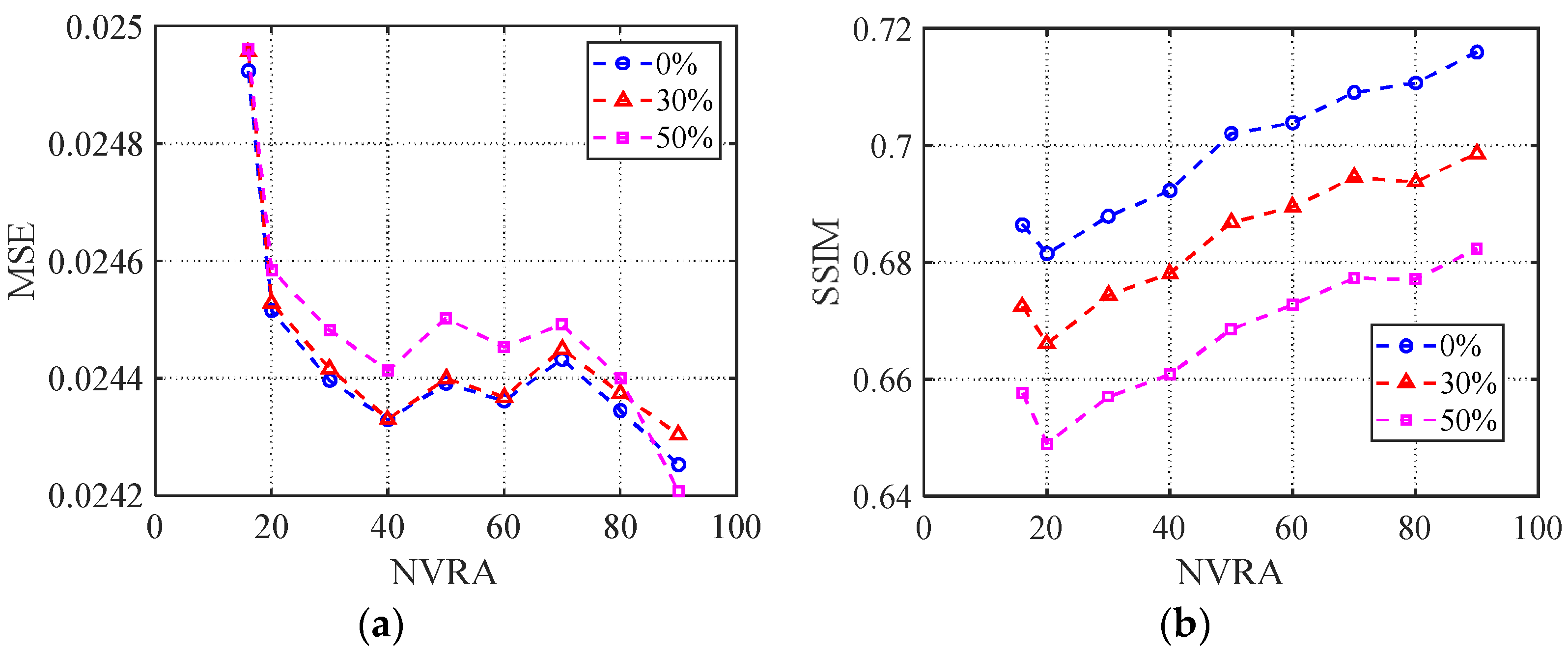 Electronics 11 04005 g005 Electronics 11 04005 g005