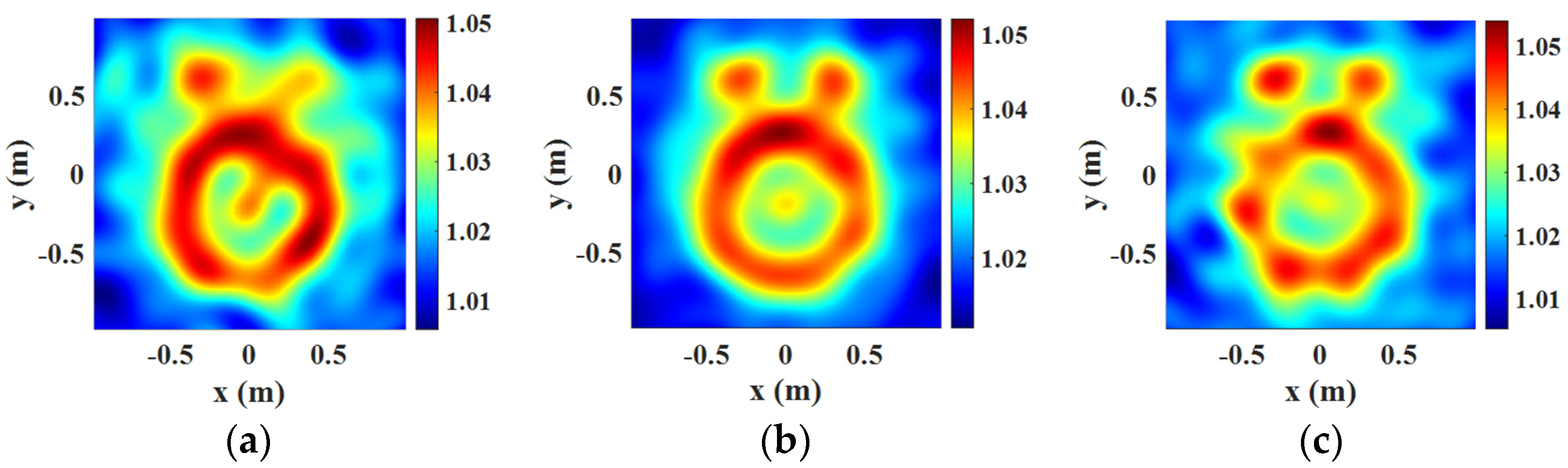 洋書 Quantum Inverse Scattering Method PDF) Quantum Inverse Scattering Method and Correlation Functions