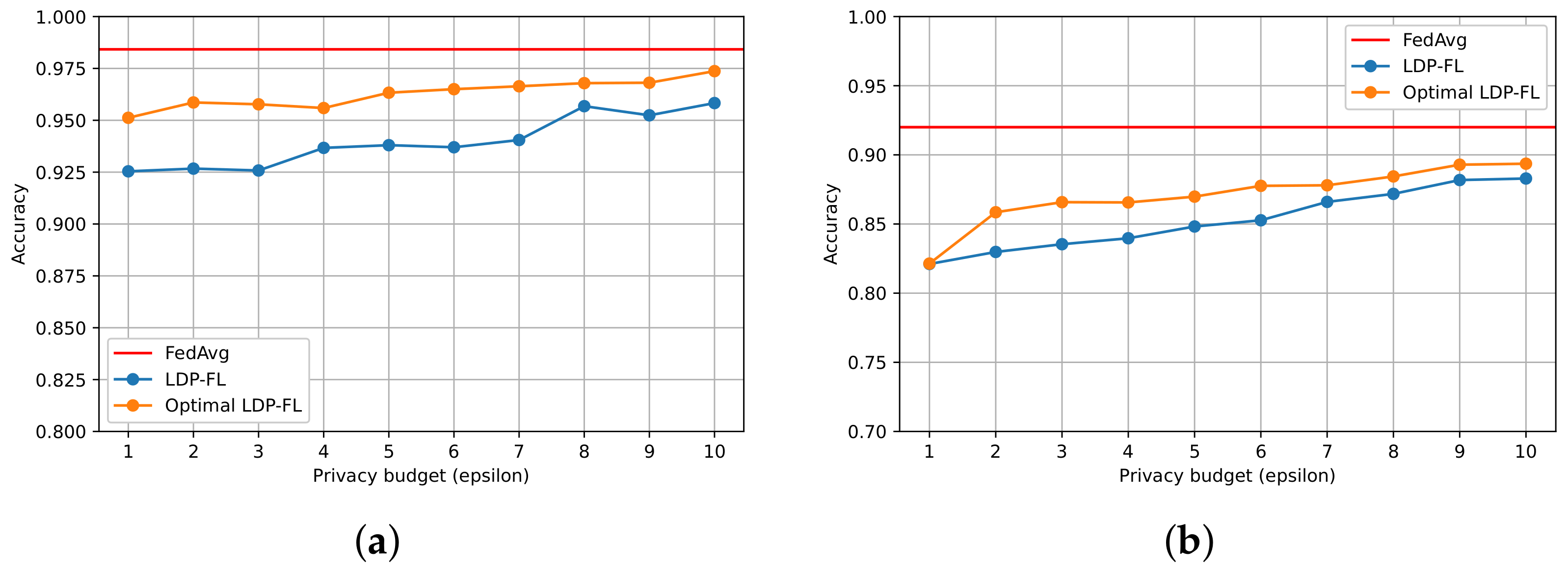 Electronics 11 04007 g004 Electronics 11 04007 g004