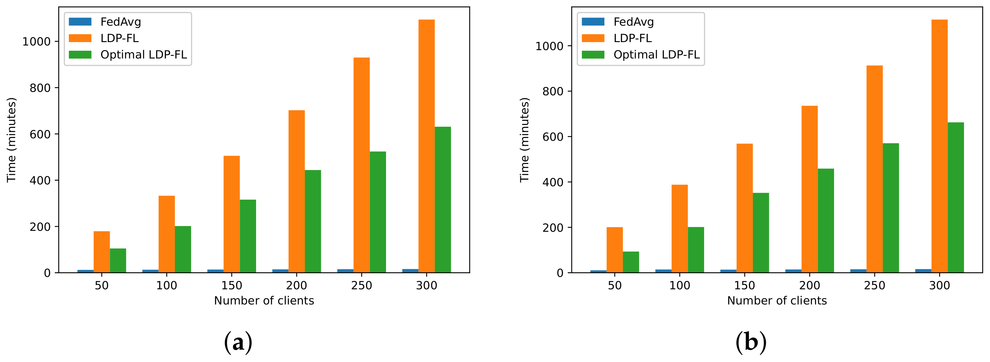 Electronics 11 04007 g005 Electronics 11 04007 g005
