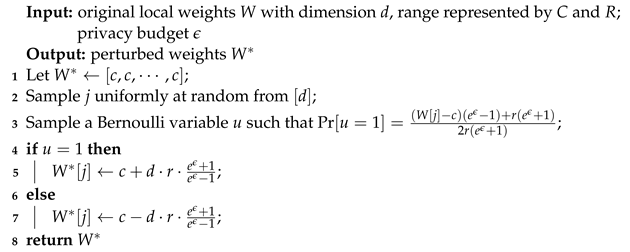 Electronics 11 04007 i002 Electronics 11 04007 i002